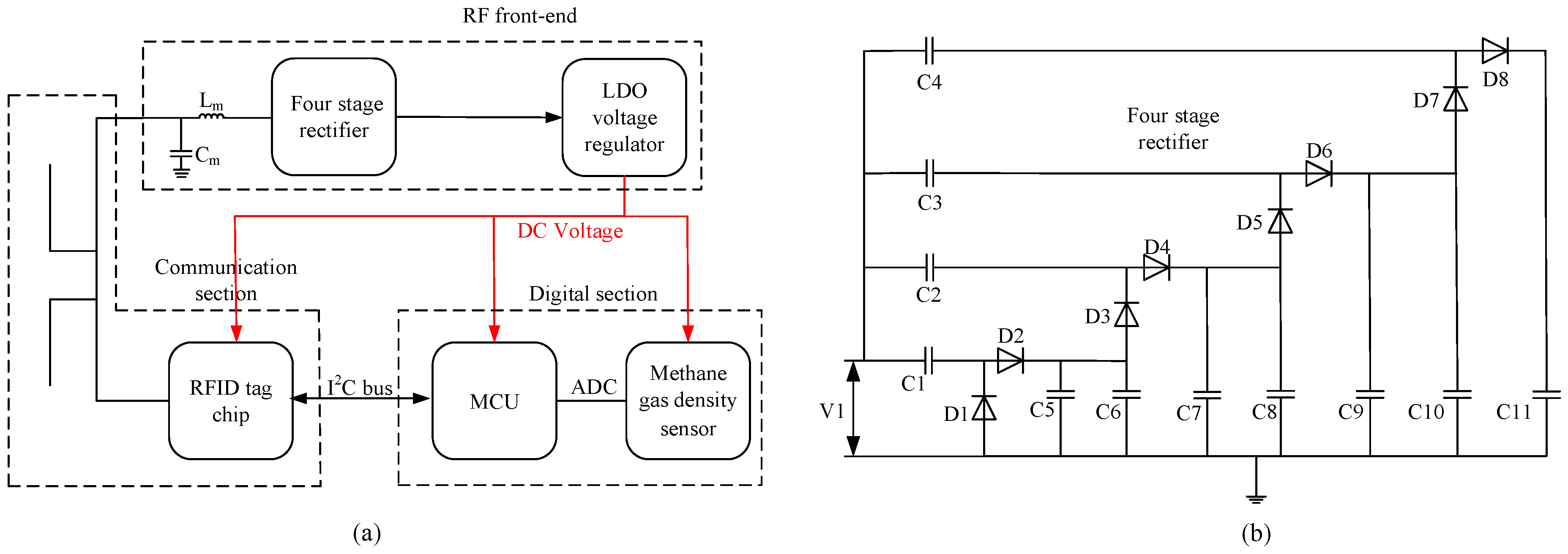 Electronics 07 00069 g003