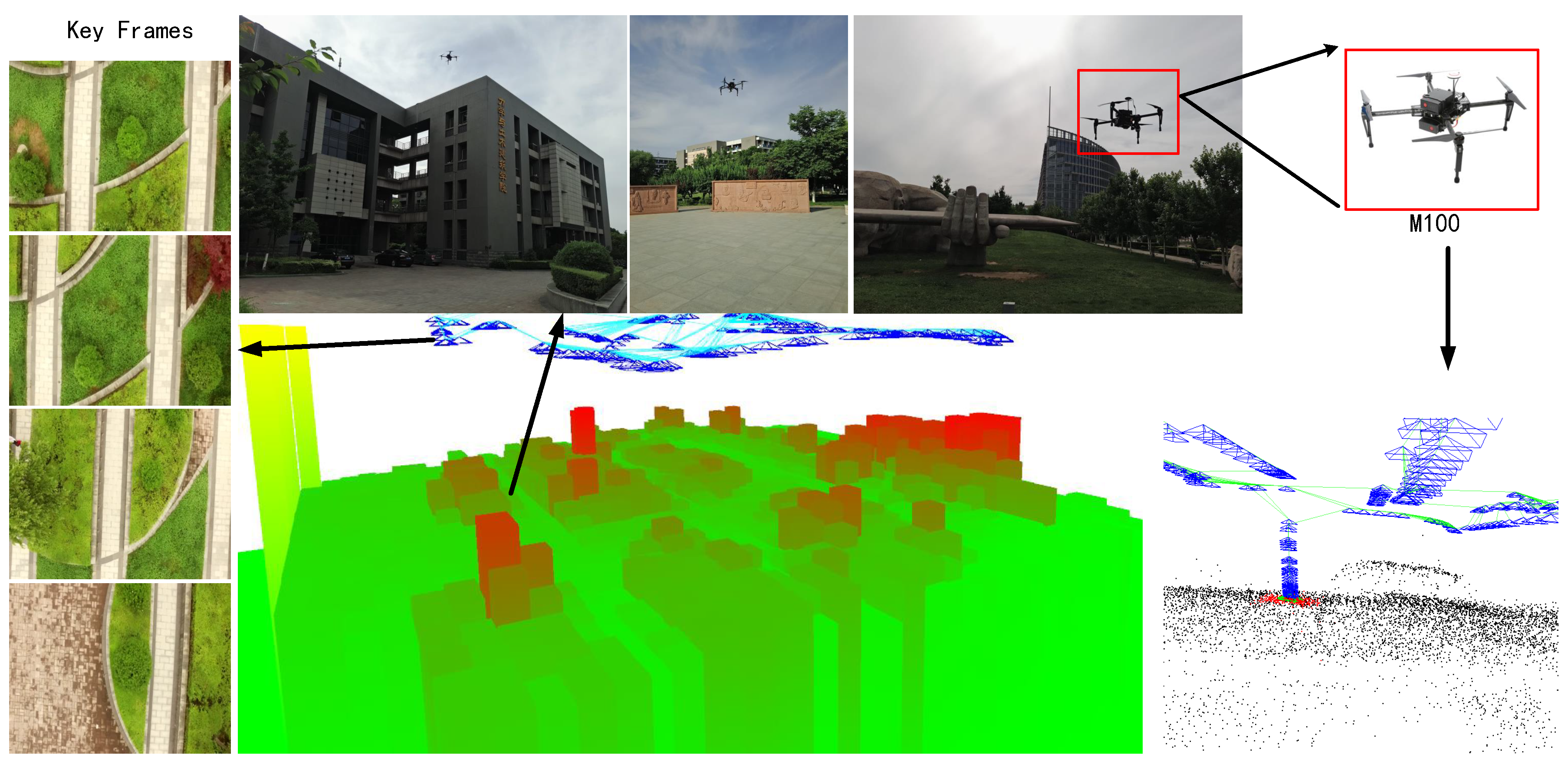 Electronics 07 00073 g001