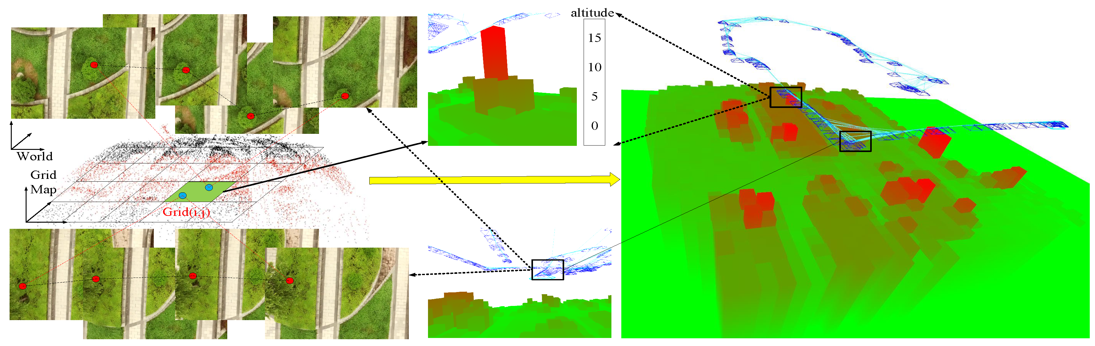 Electronics 07 00073 g003
