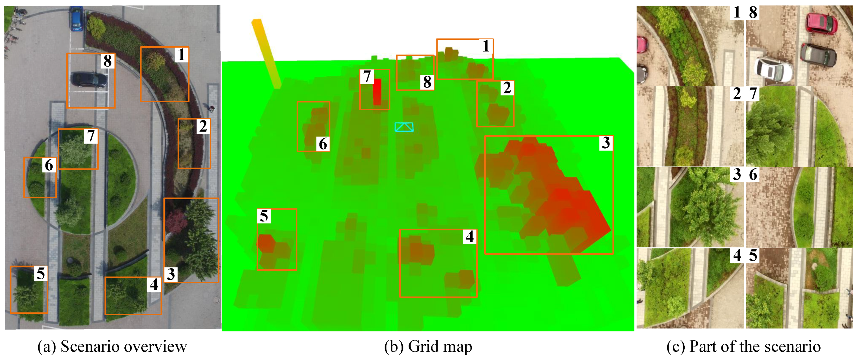 Electronics 07 00073 g005a