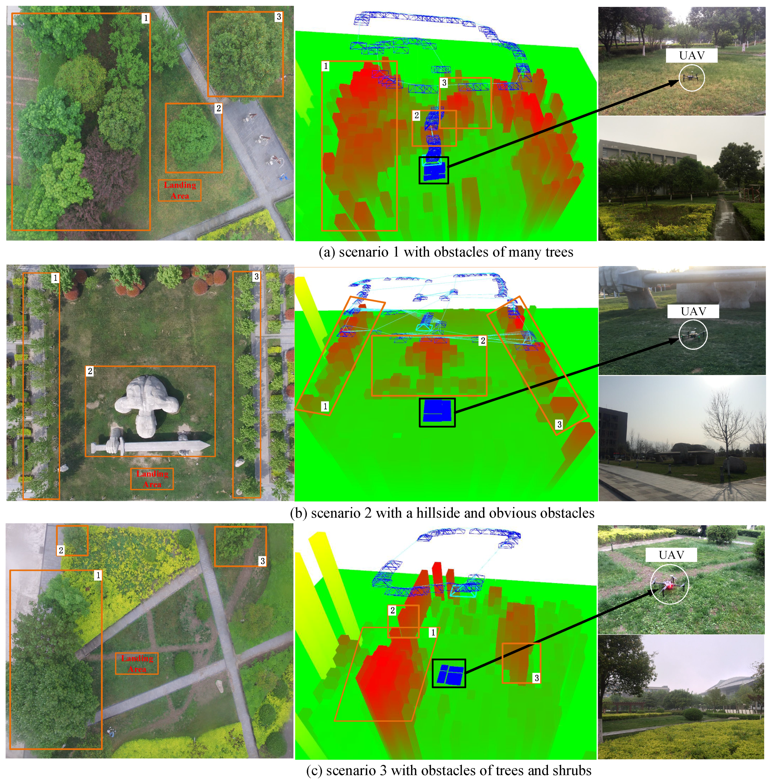Electronics 07 00073 g007a