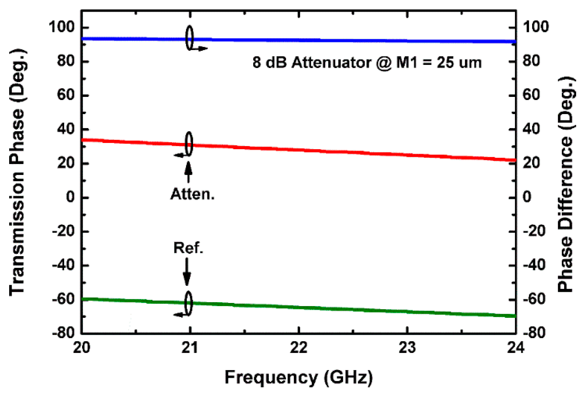 Electronics 07 00074 g004