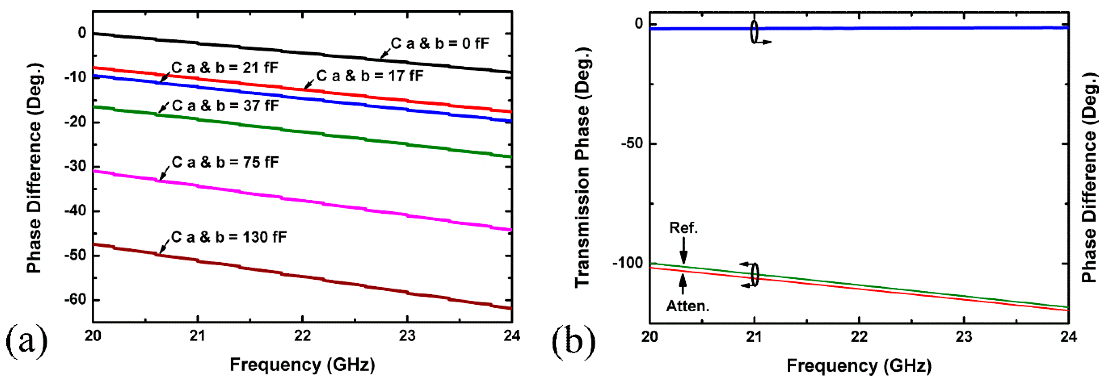 Electronics 07 00074 g006