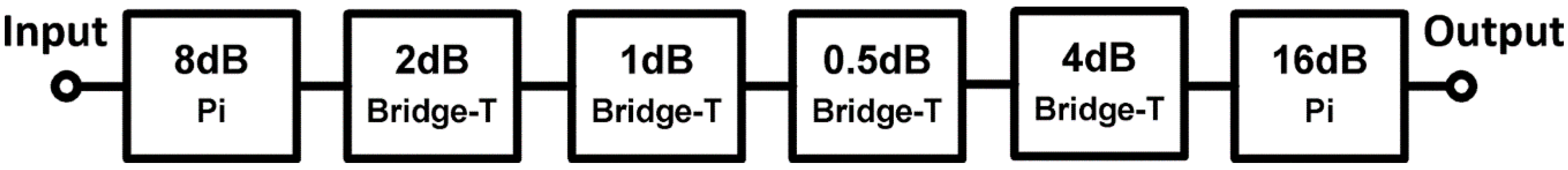 Electronics 07 00074 g008