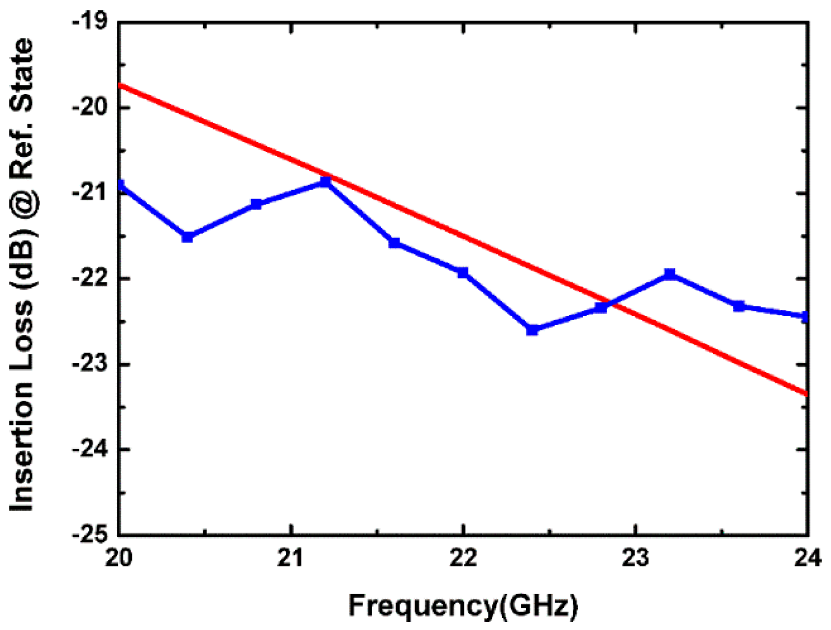 Electronics 07 00074 g011