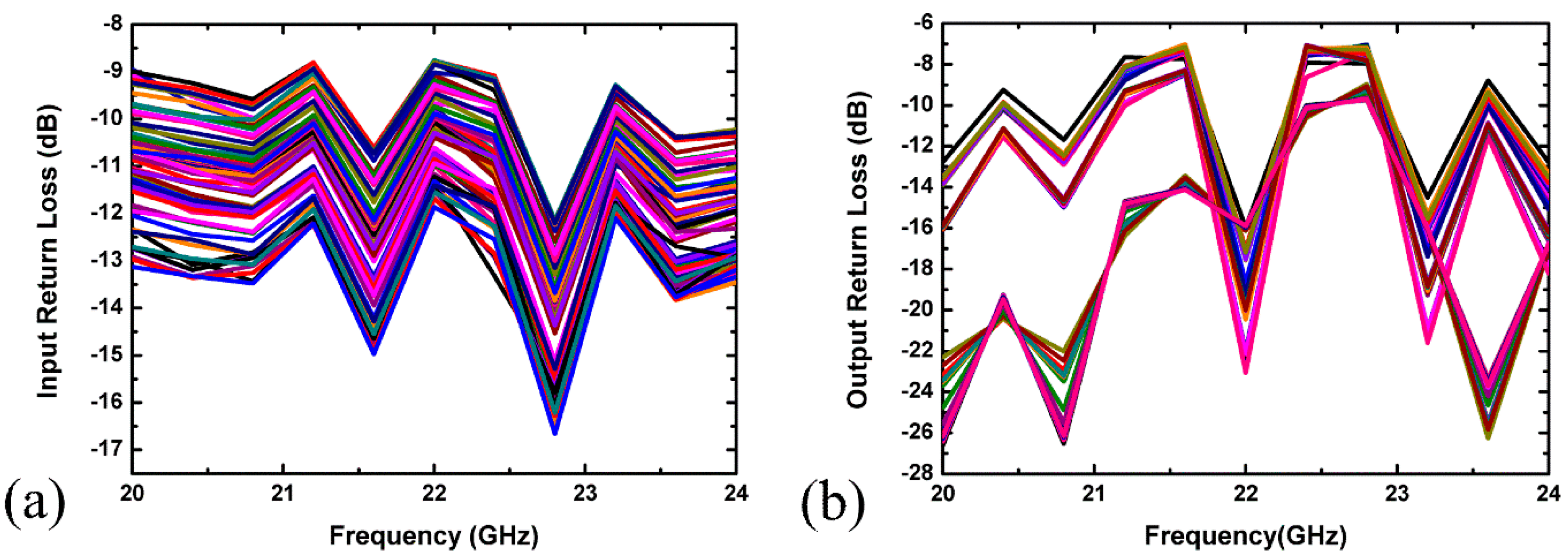 Electronics 07 00074 g012