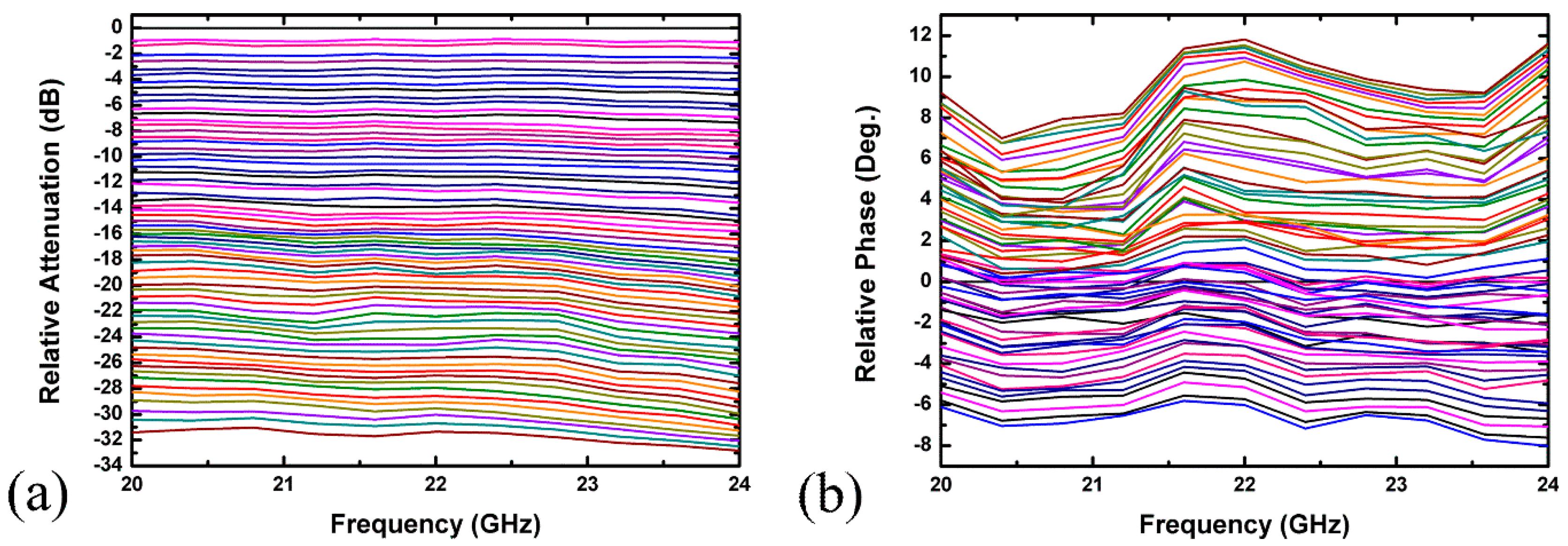 Electronics 07 00074 g013