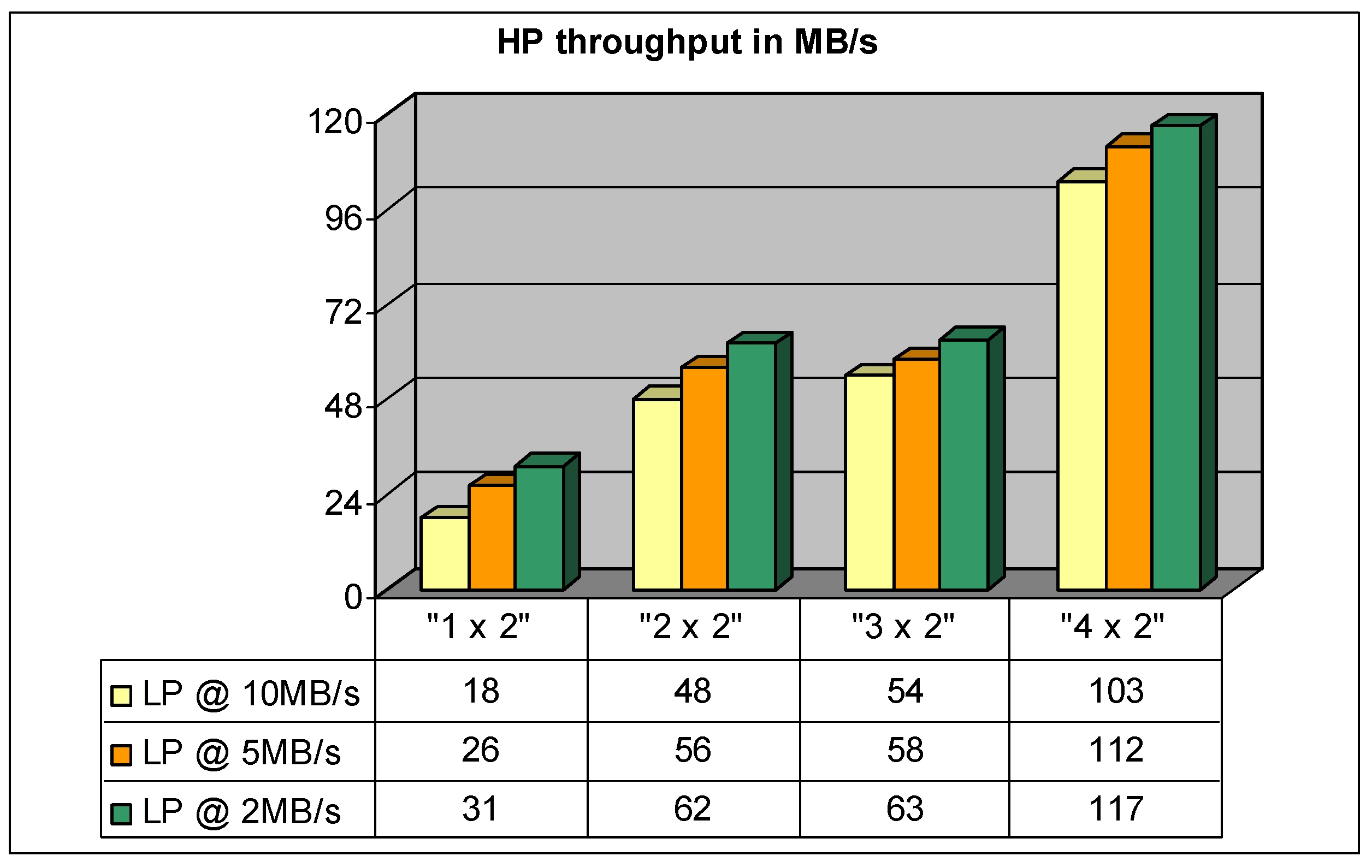 Electronics 07 00075 g010