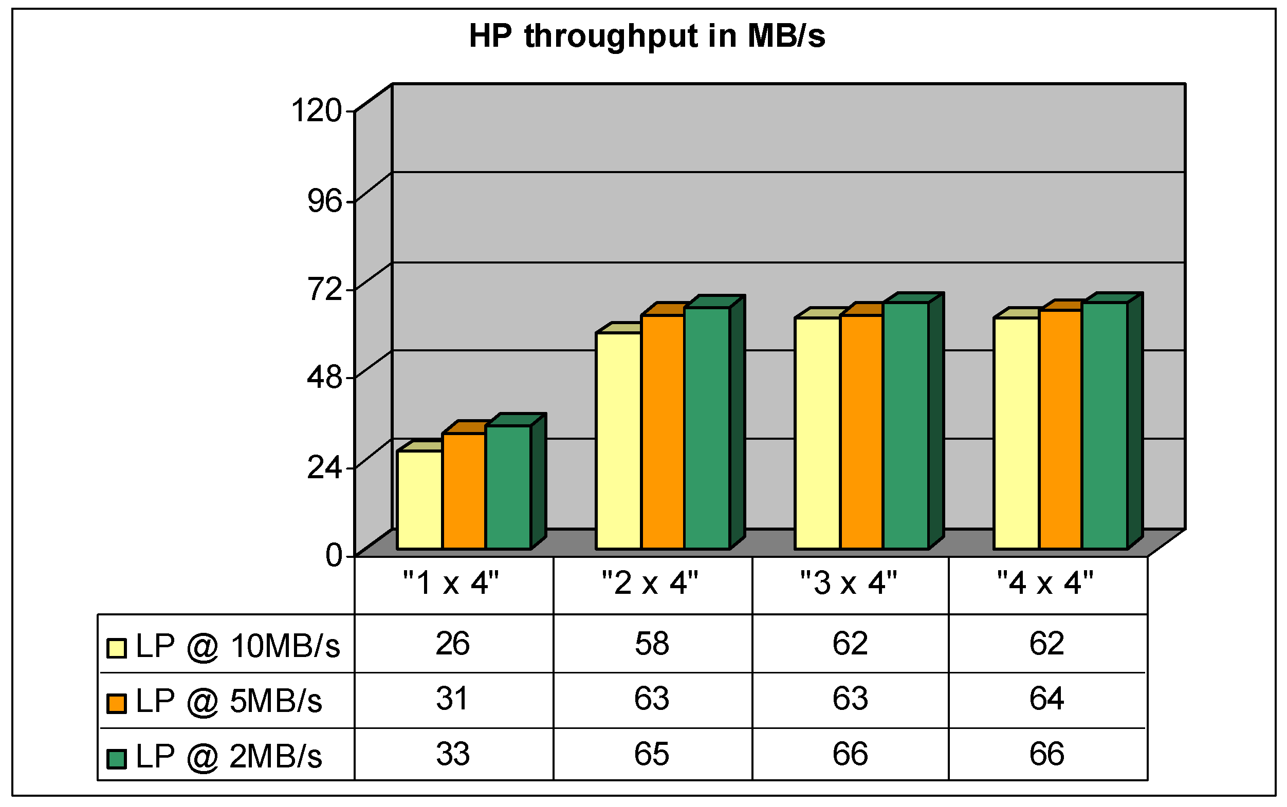 Electronics 07 00075 g011