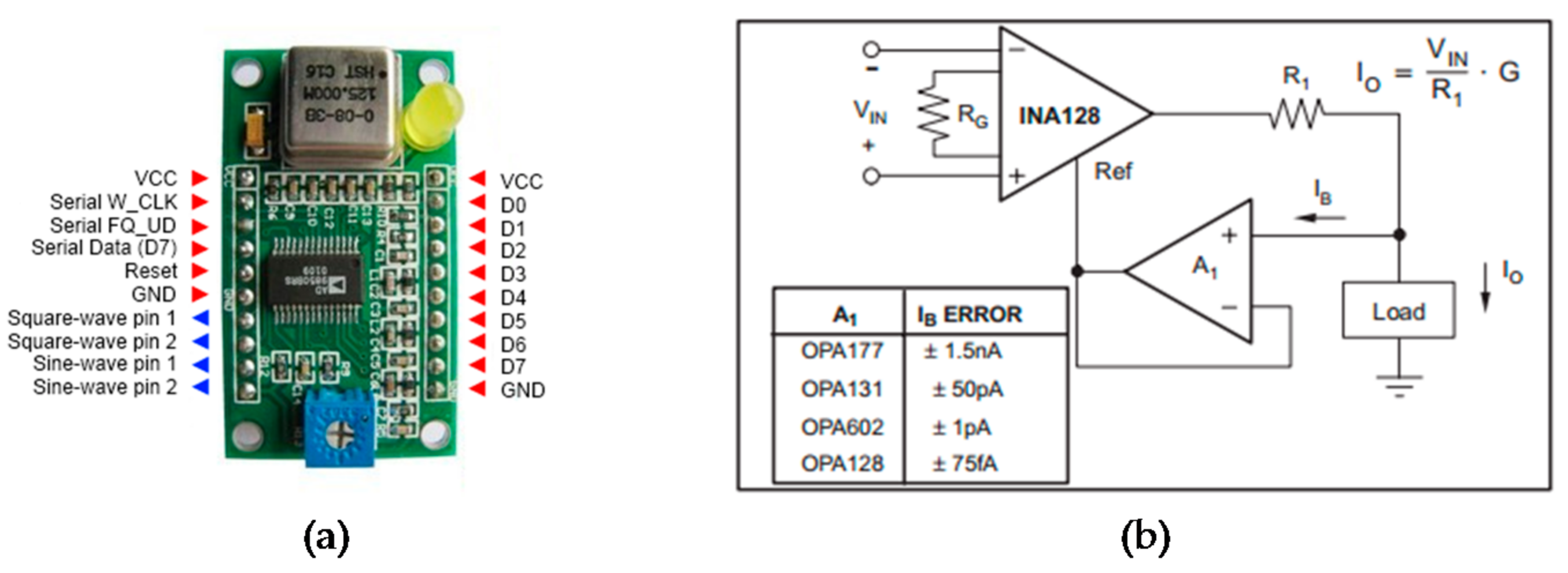 Electronics 07 00077 g013