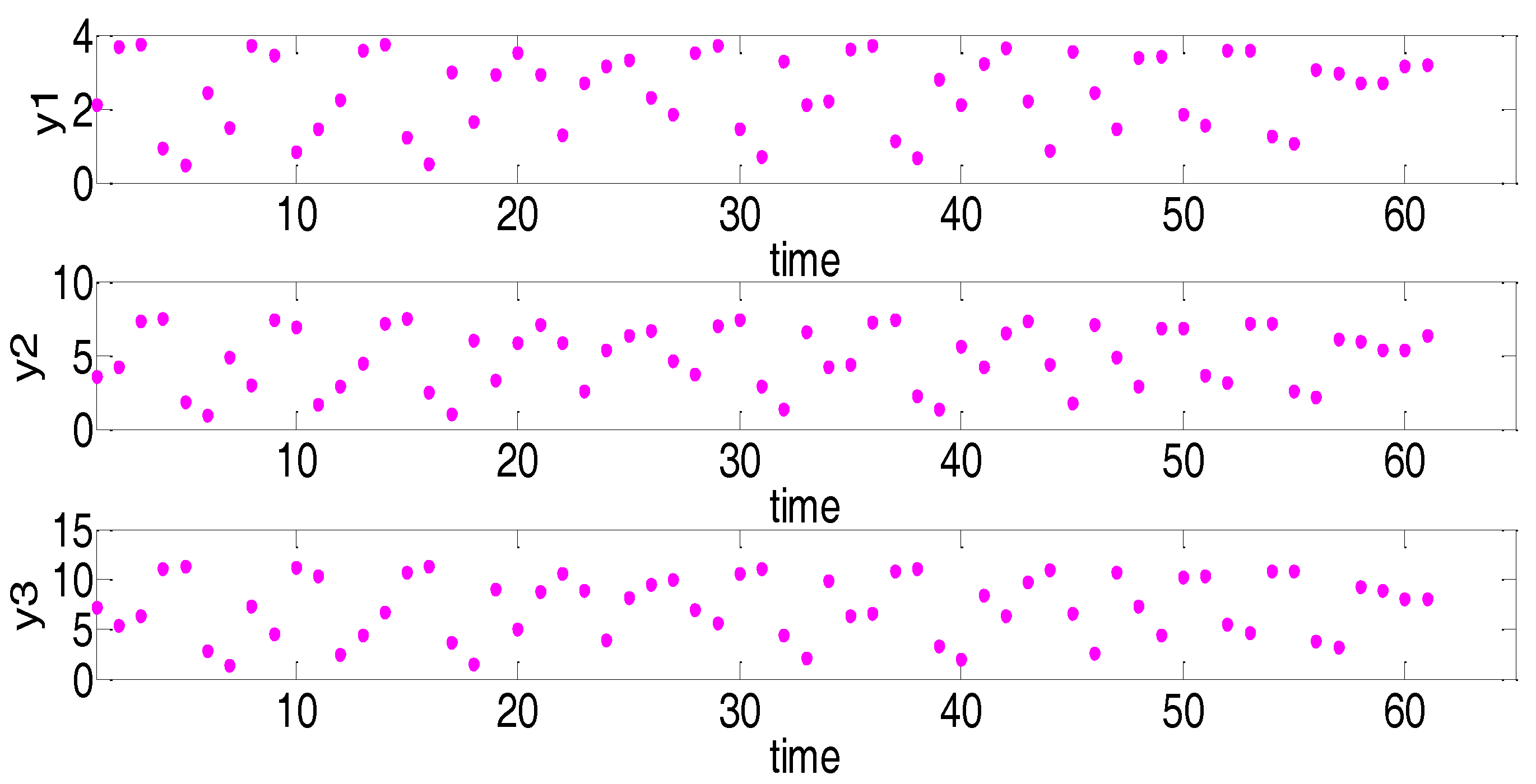 Electronics 07 00082 g003