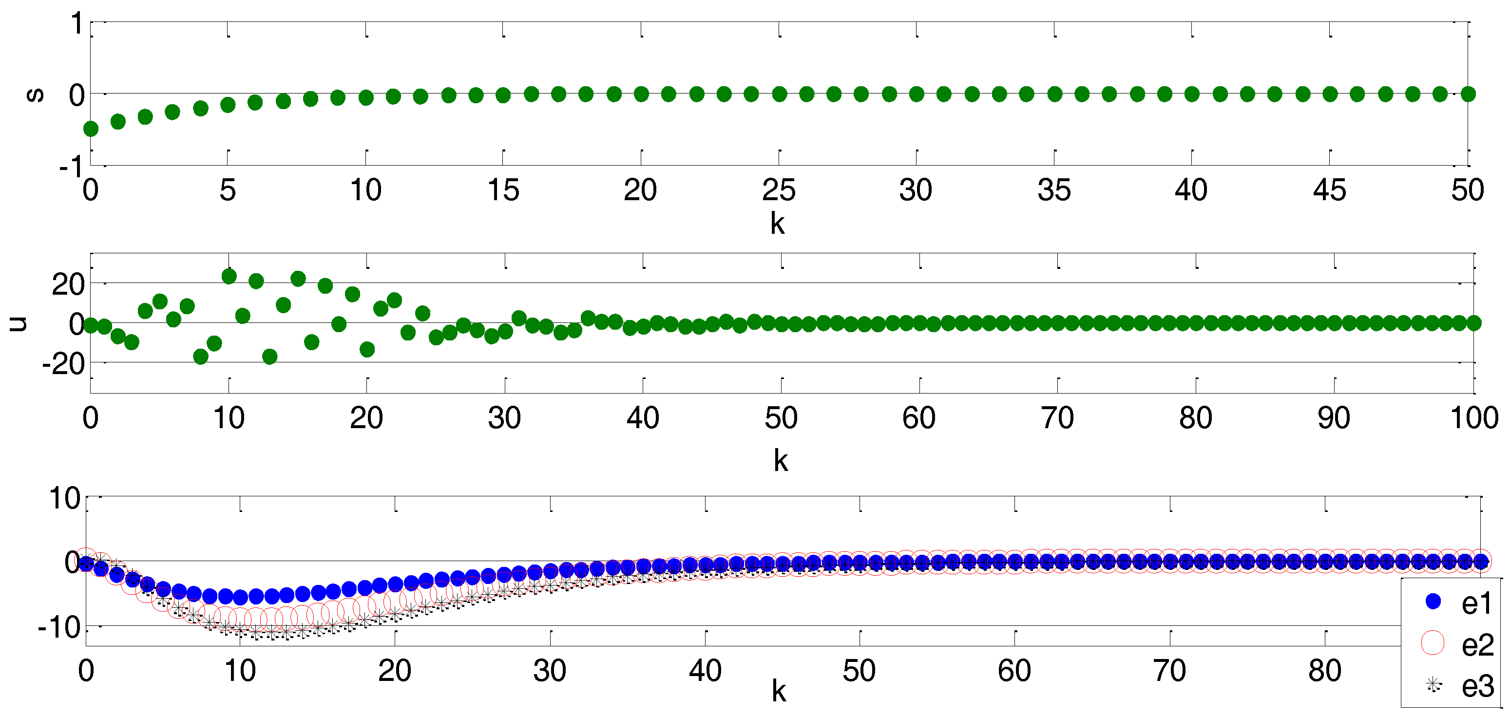 Electronics 07 00082 g005