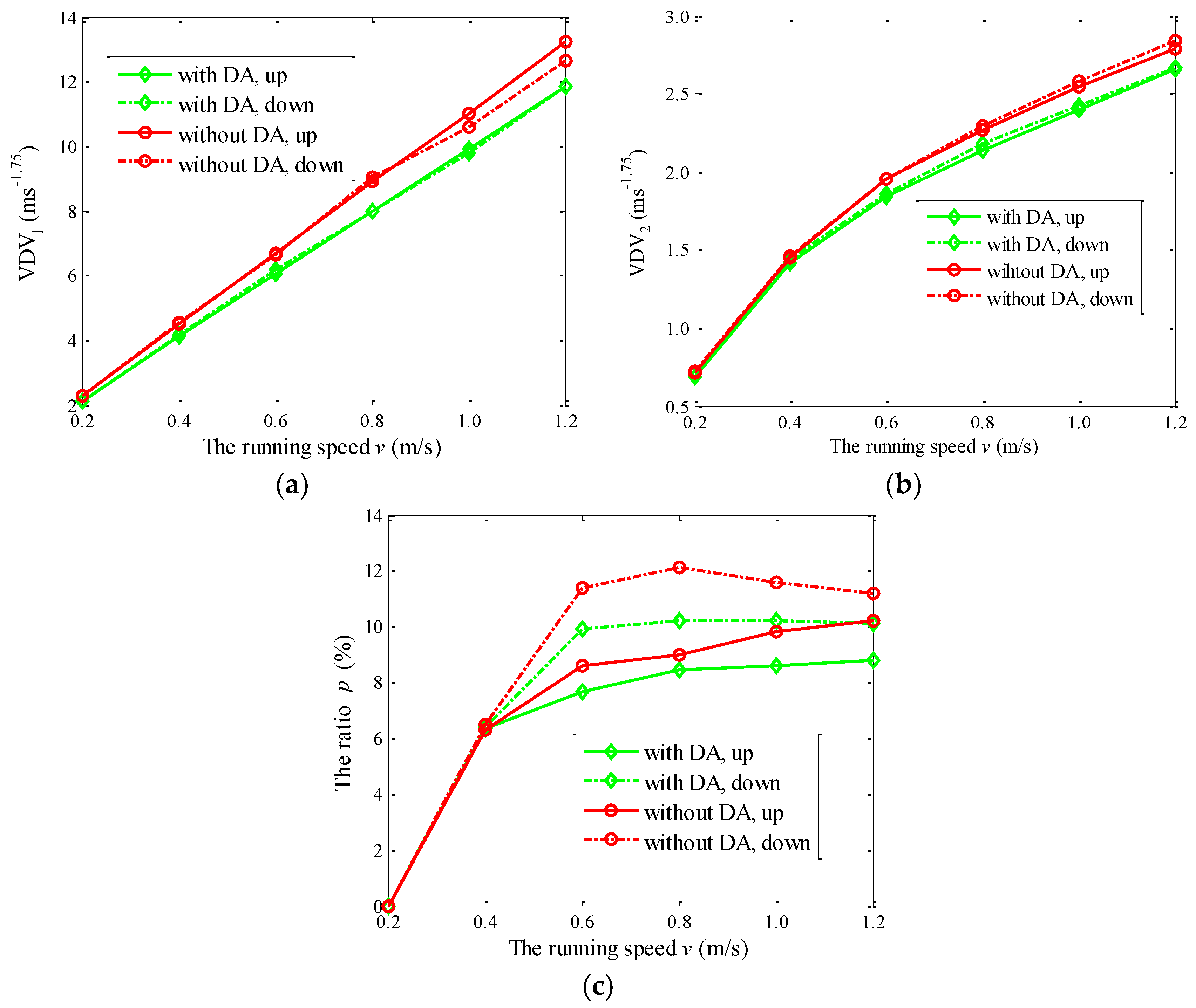 Electronics 07 00087 g005