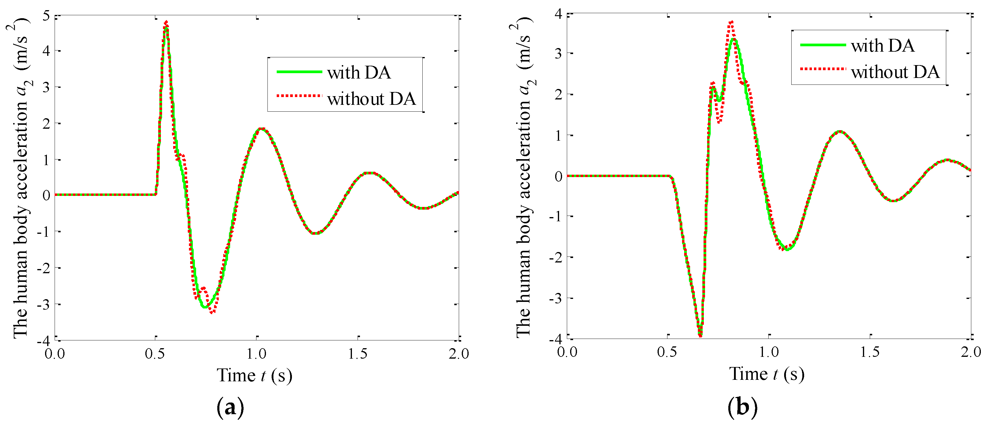 Electronics 07 00087 g007