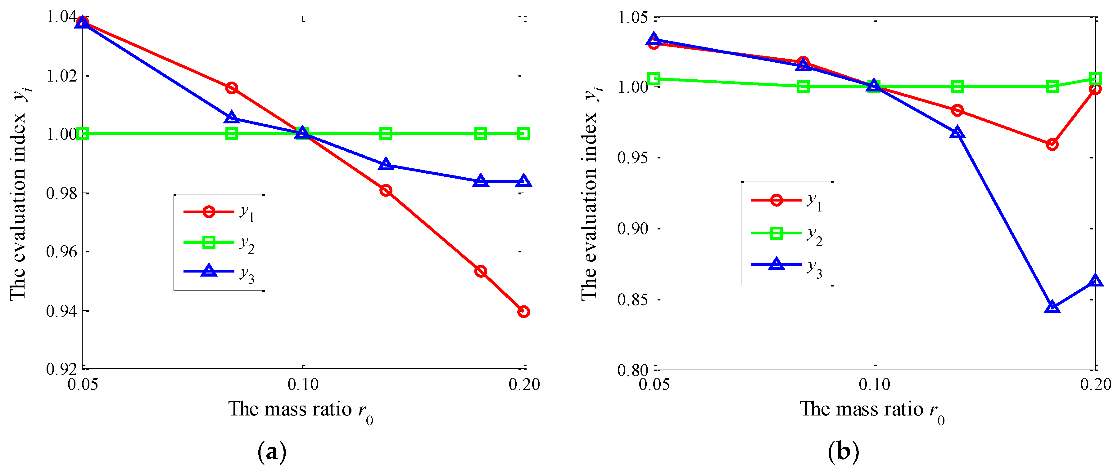 Electronics 07 00087 g013