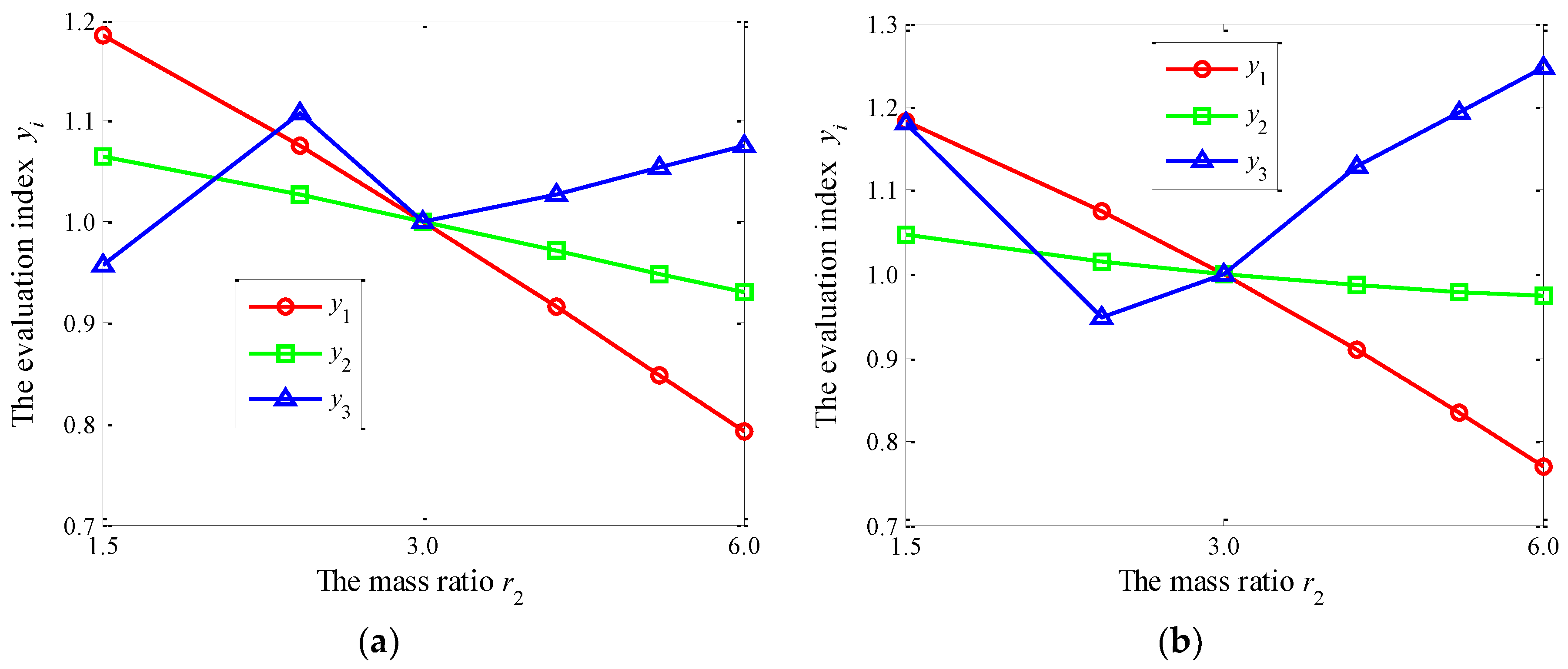 Electronics 07 00087 g014