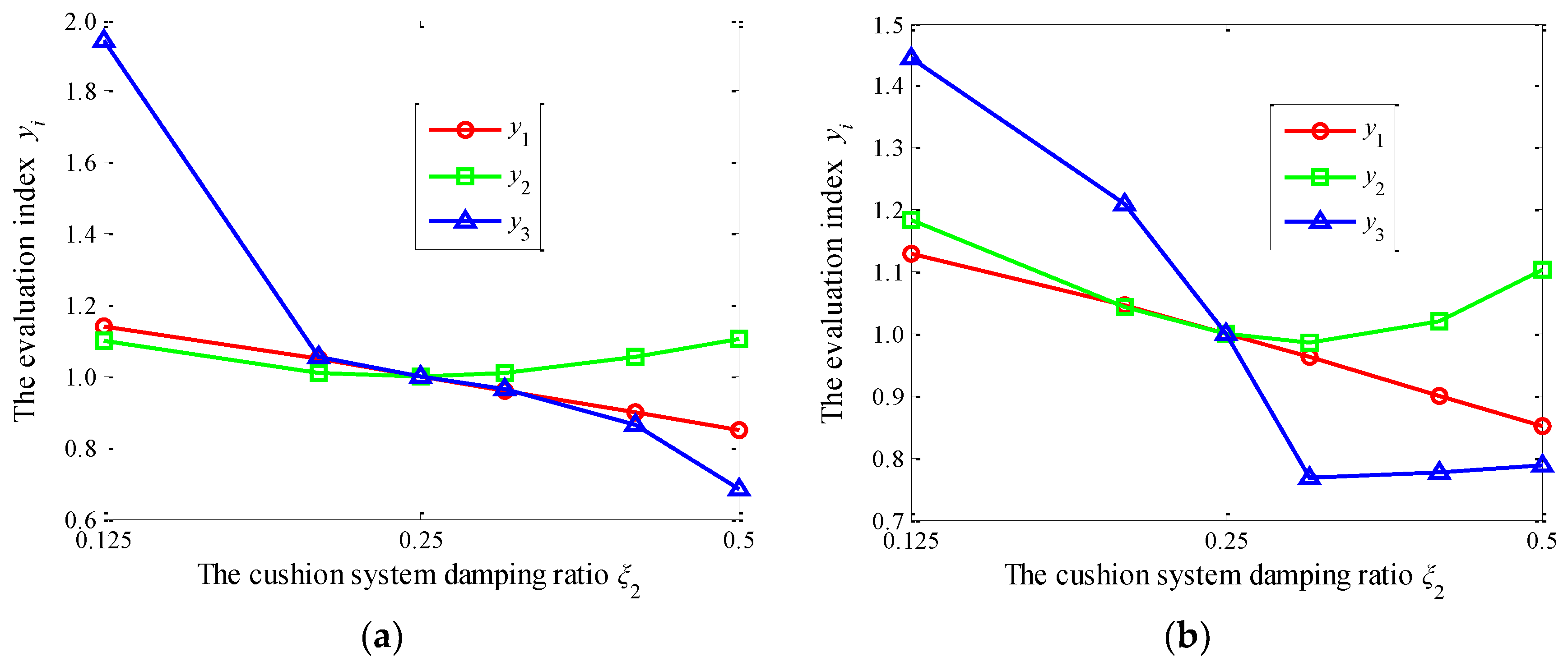 Electronics 07 00087 g016