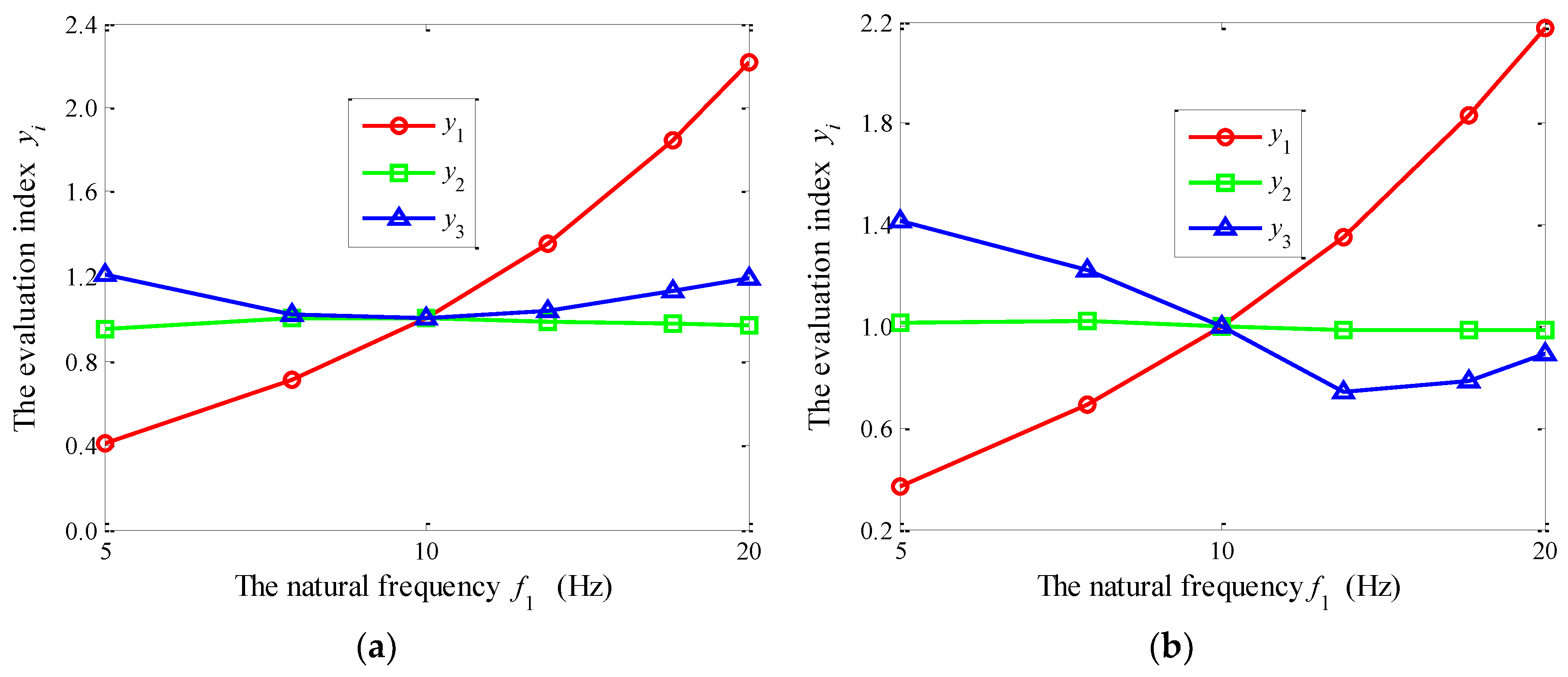 Electronics 07 00087 g018