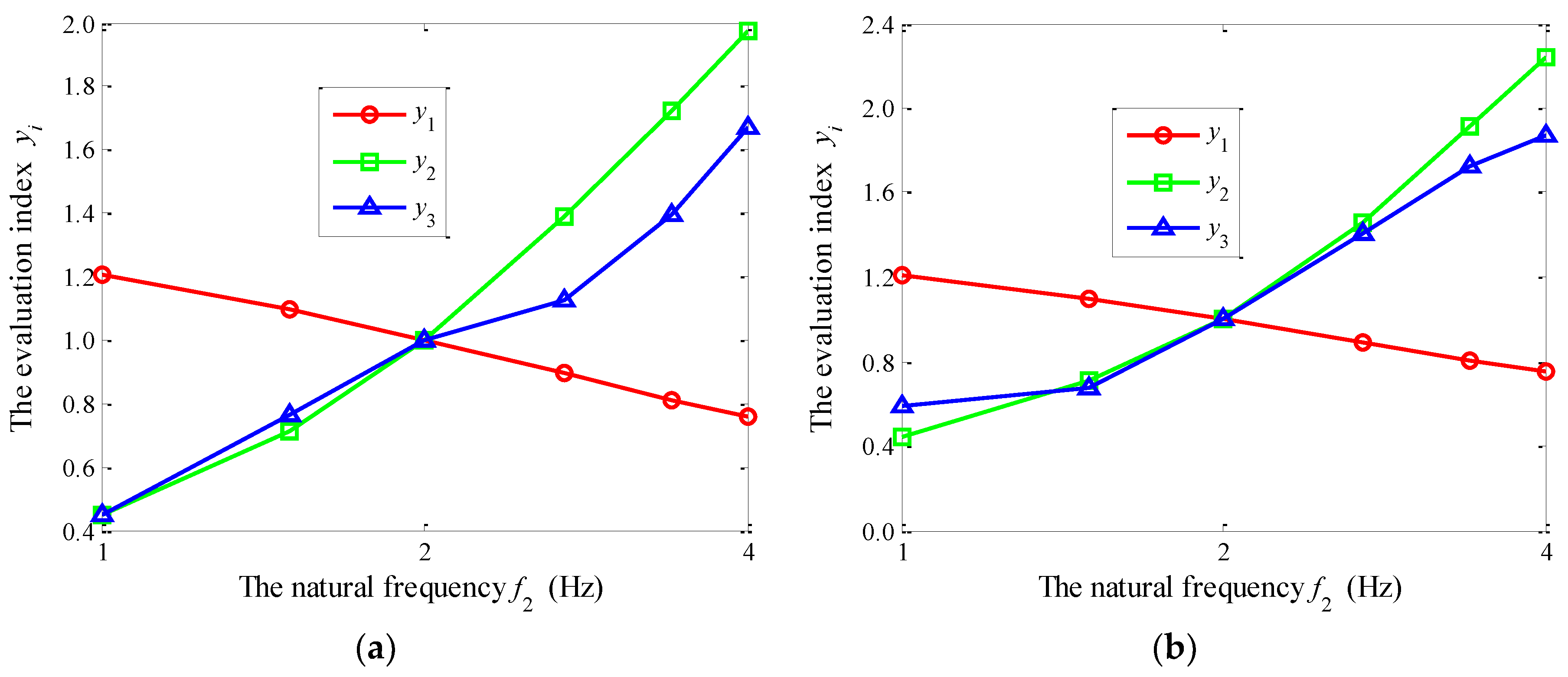 Electronics 07 00087 g019