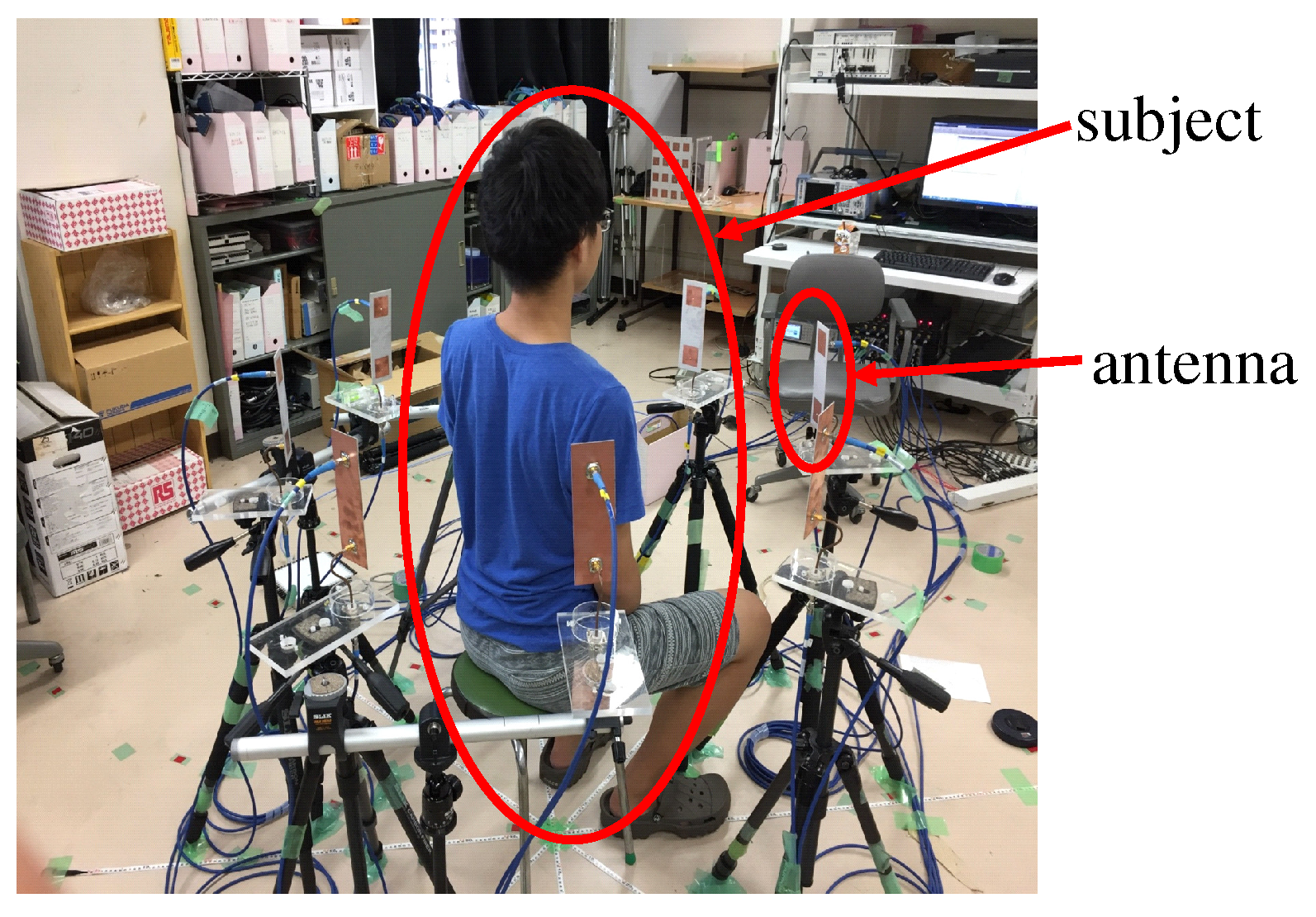 Electronics 07 00092 g004