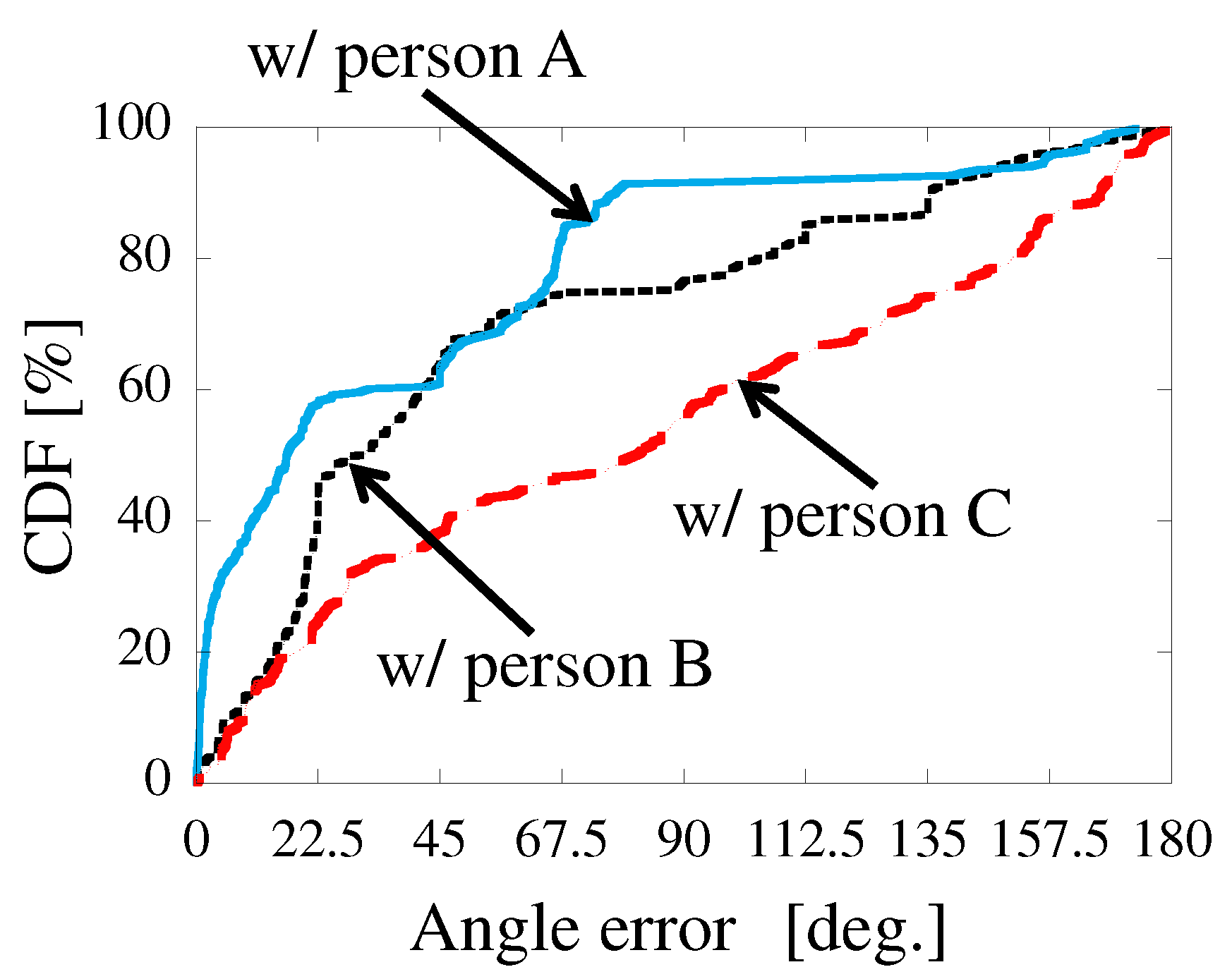 Electronics 07 00092 g011
