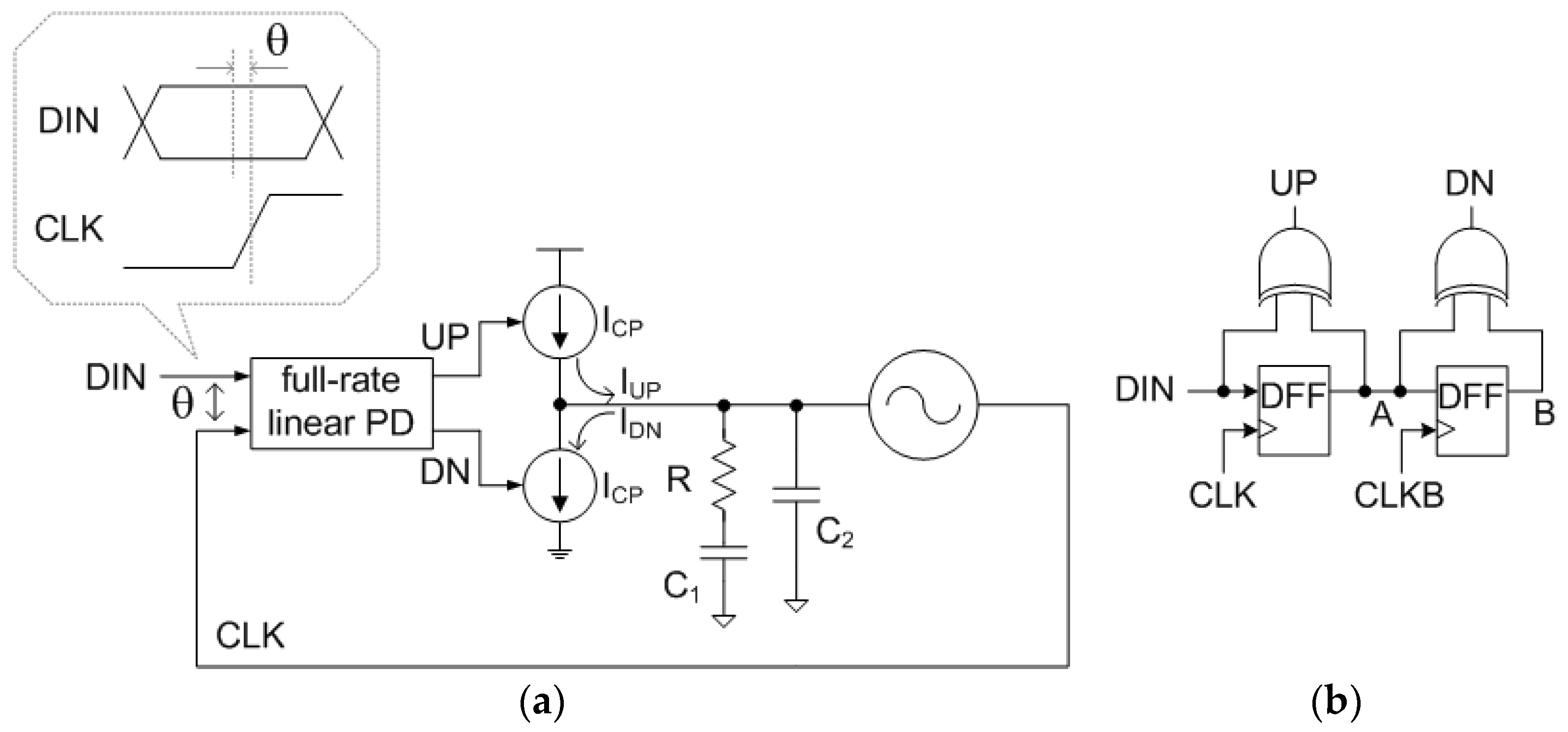Electronics 07 00093 g001