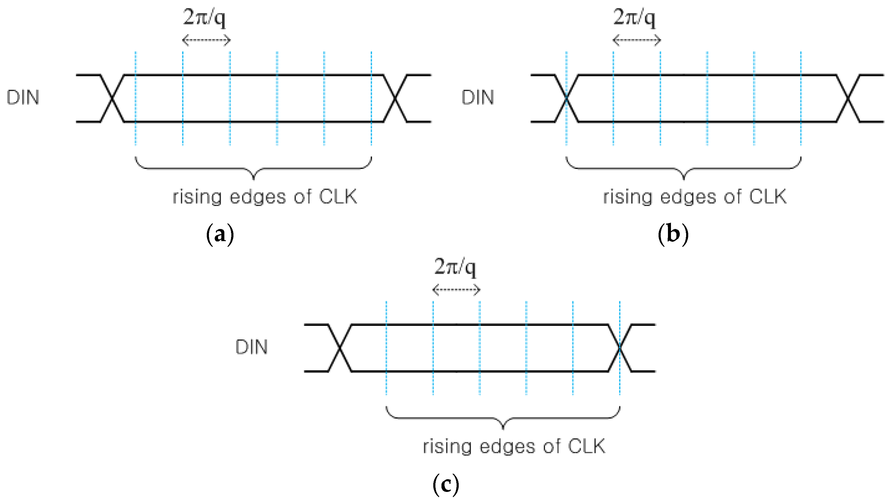 Electronics 07 00093 g003