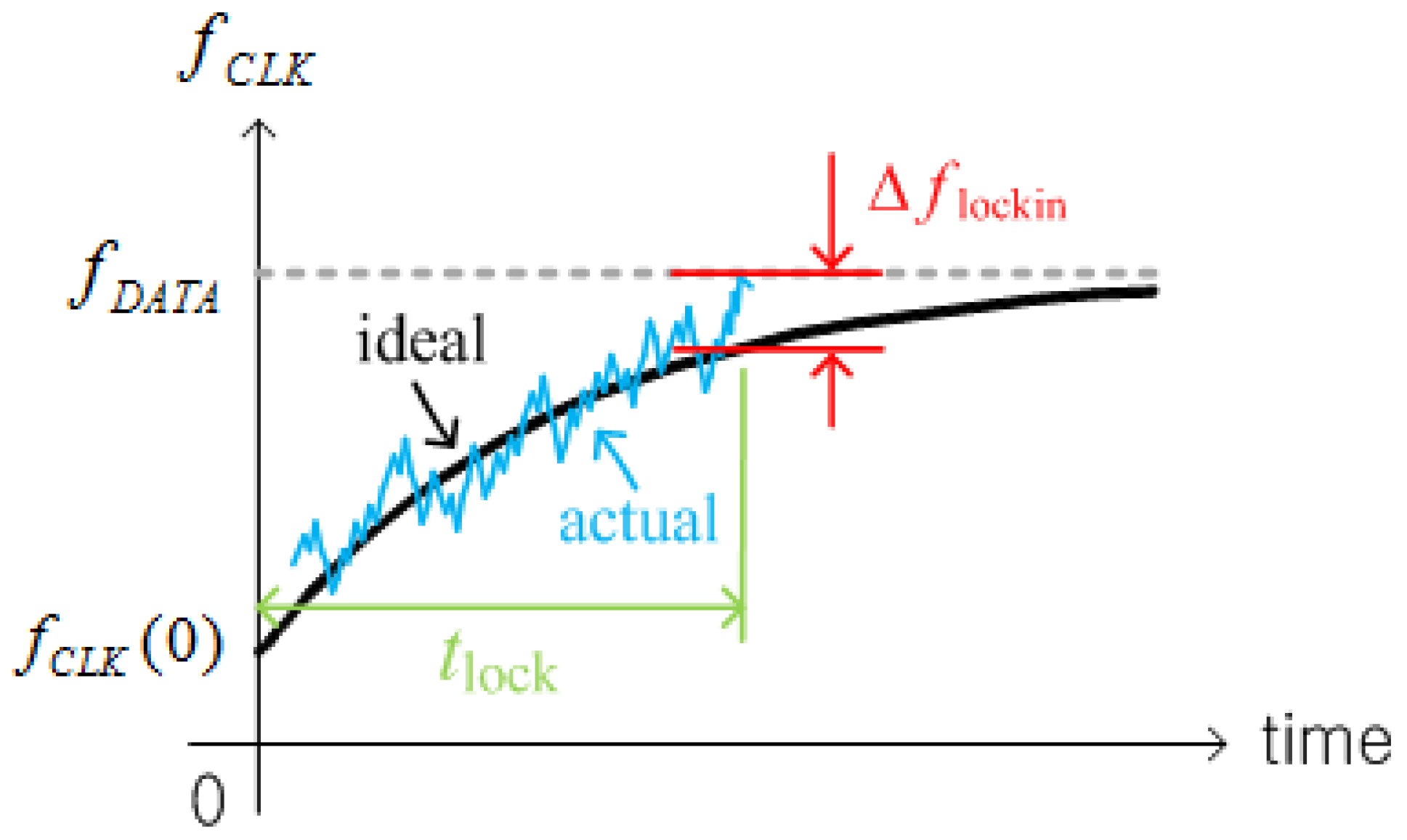 Electronics 07 00093 g006