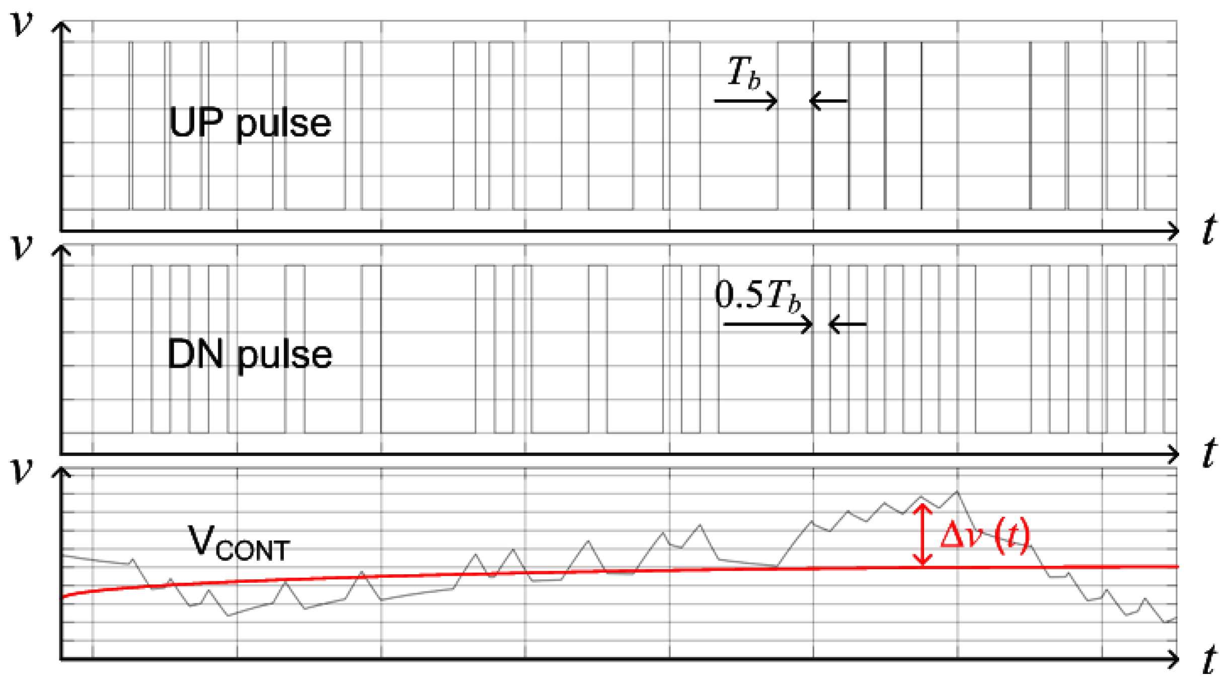 Electronics 07 00093 g009