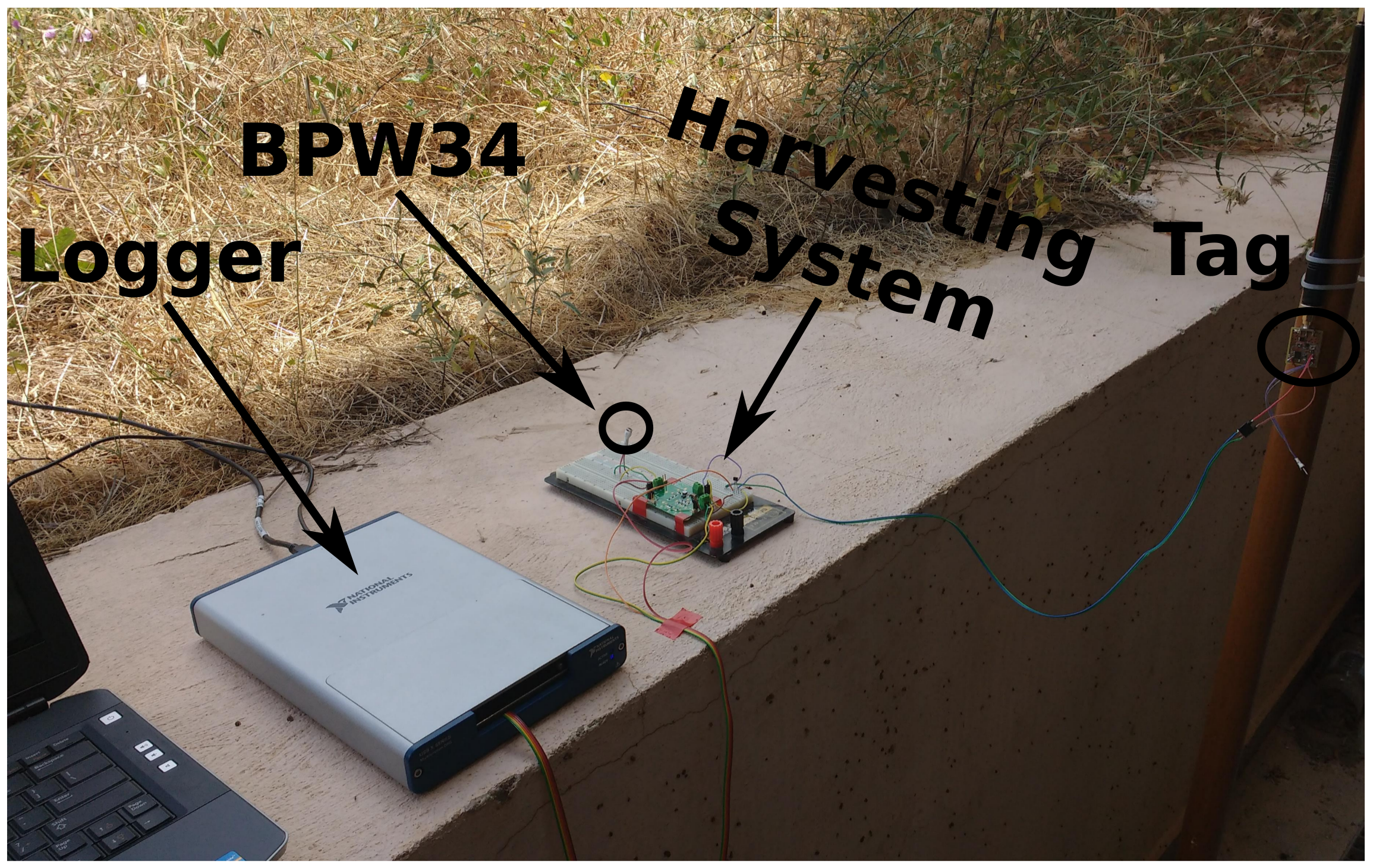 Electronics 07 00095 g003