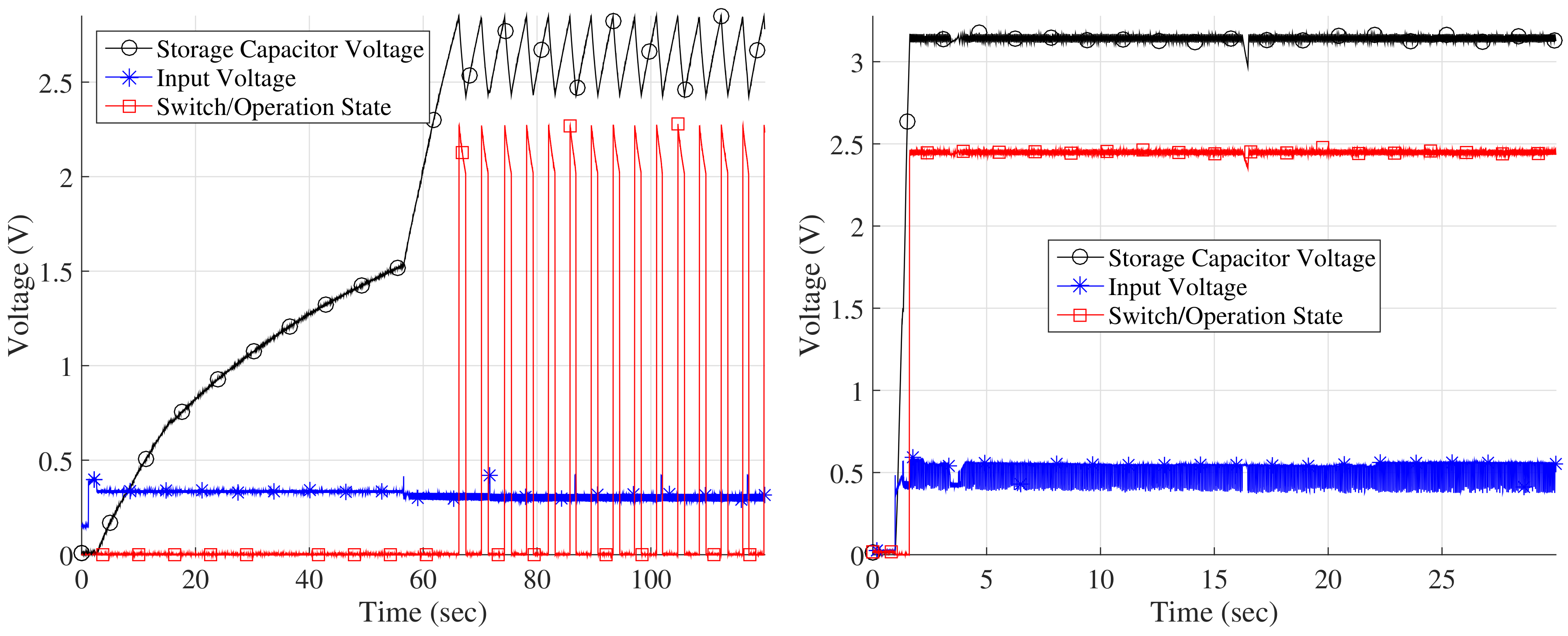 Electronics 07 00095 g004