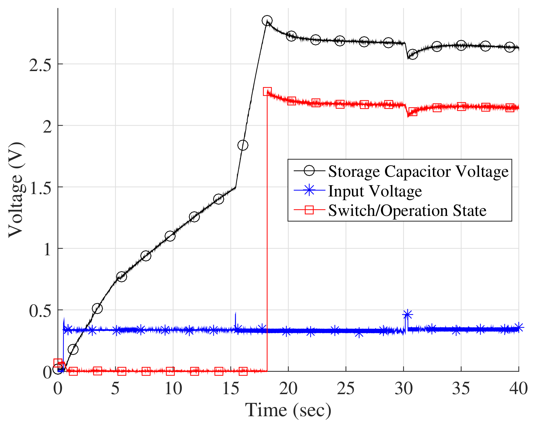 Electronics 07 00095 g006