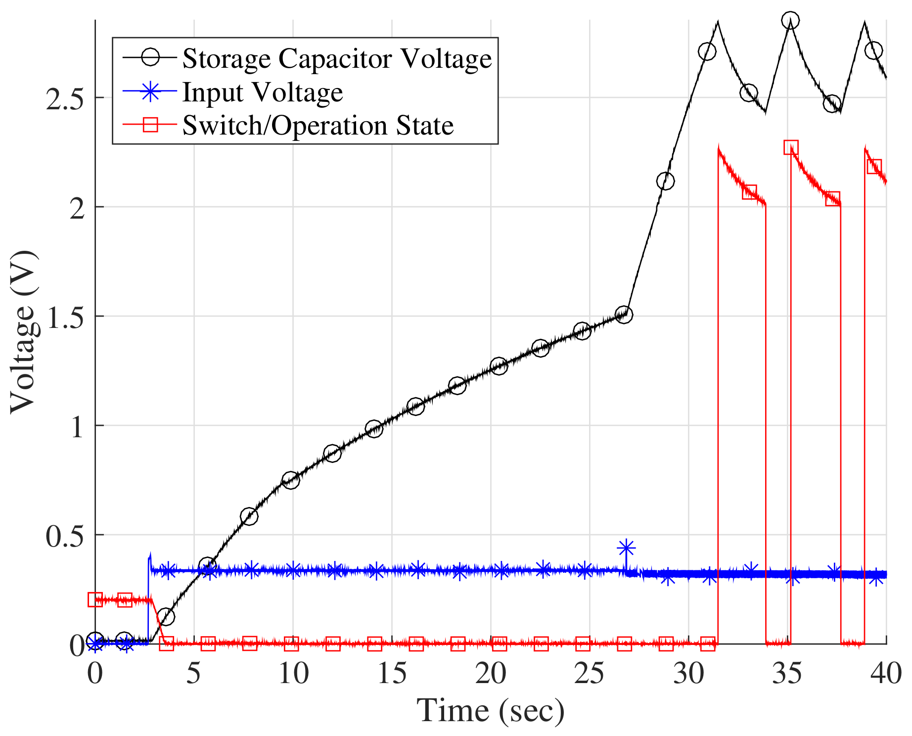 Electronics 07 00095 g007