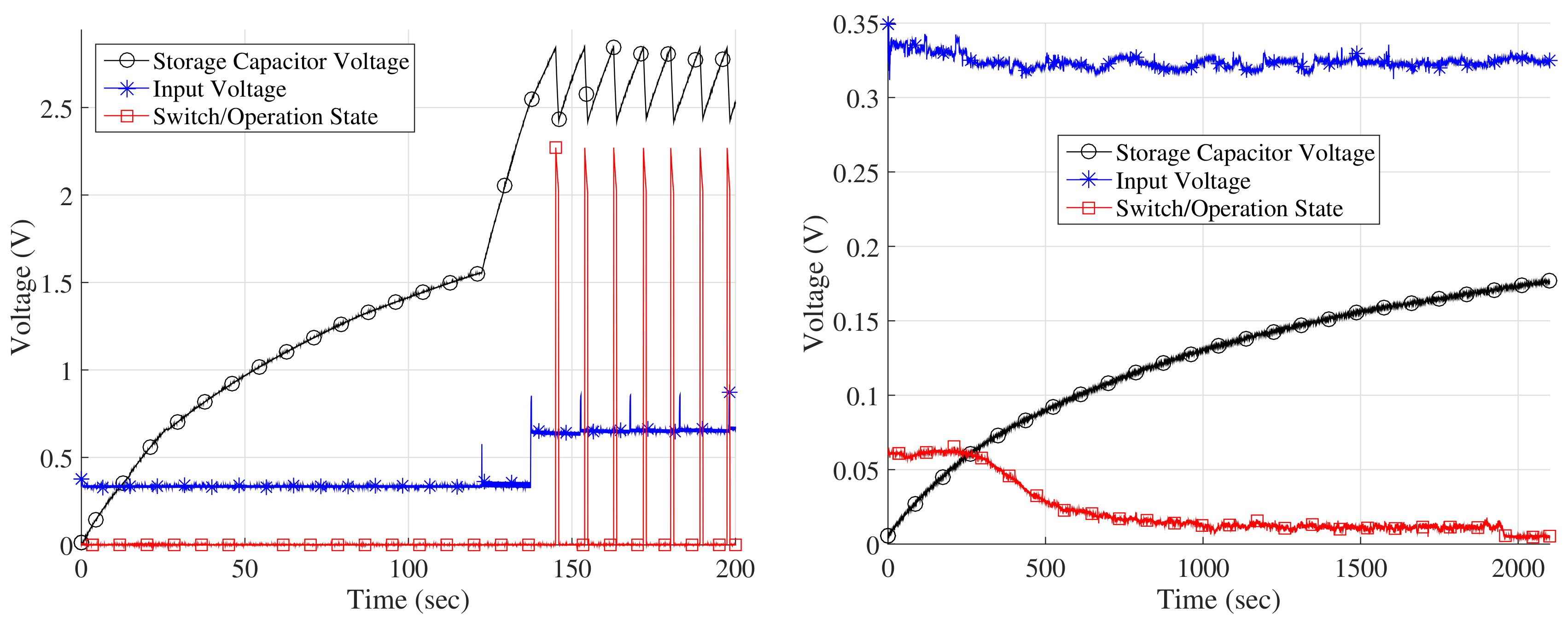 Electronics 07 00095 g008