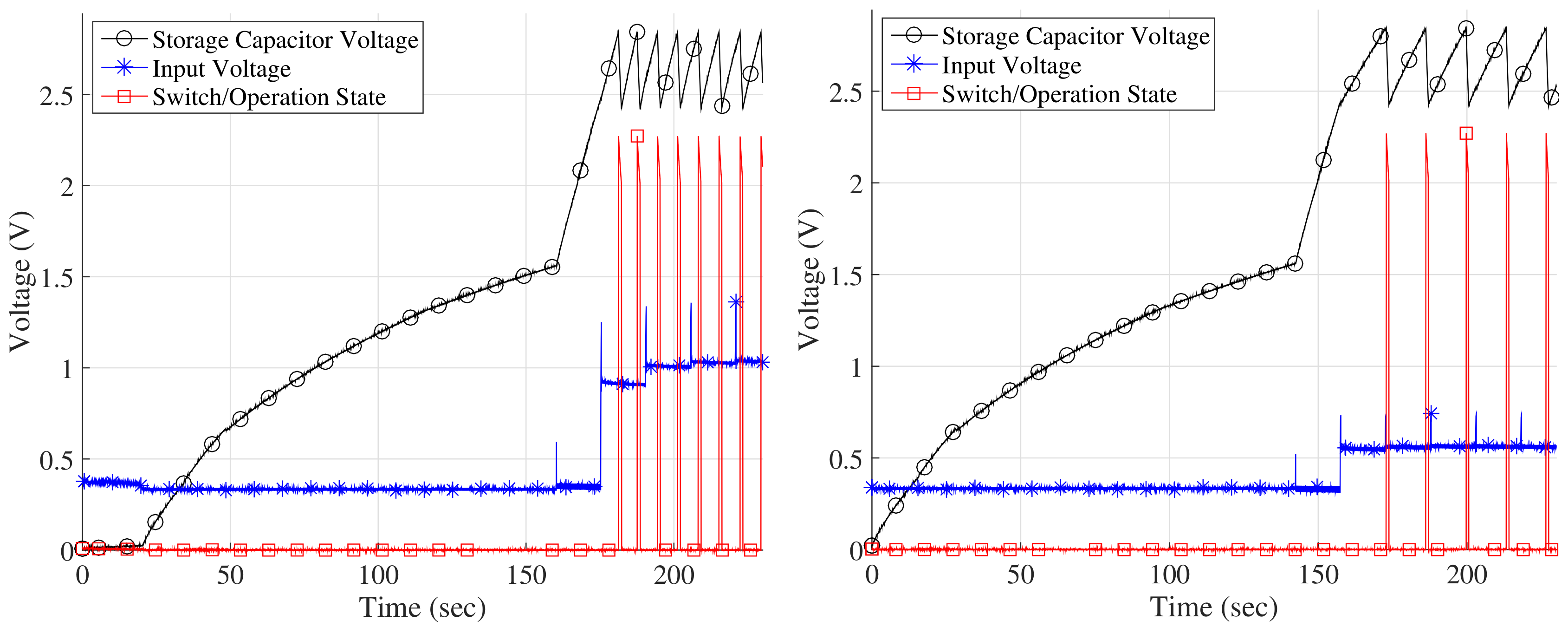 Electronics 07 00095 g010