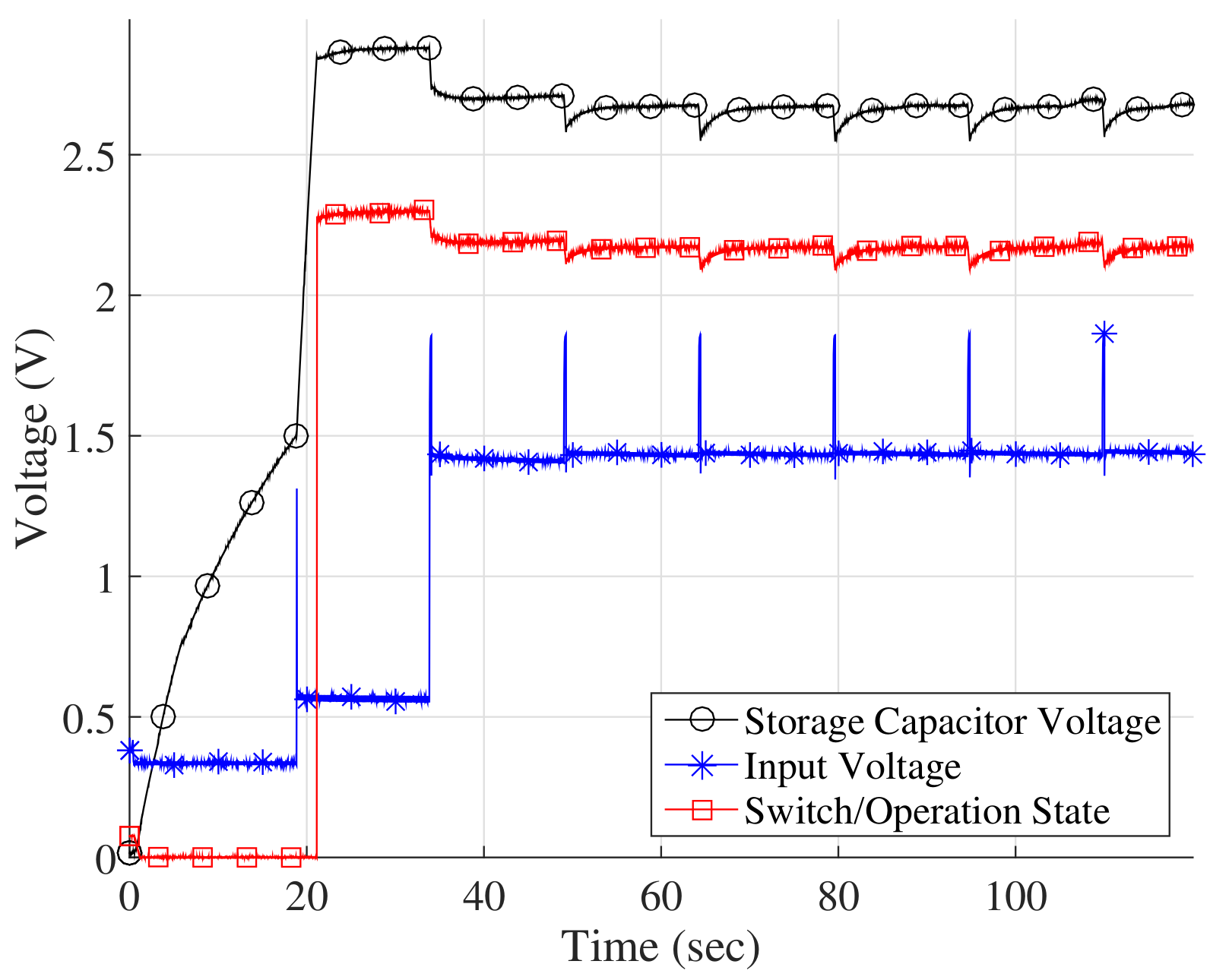 Electronics 07 00095 g011