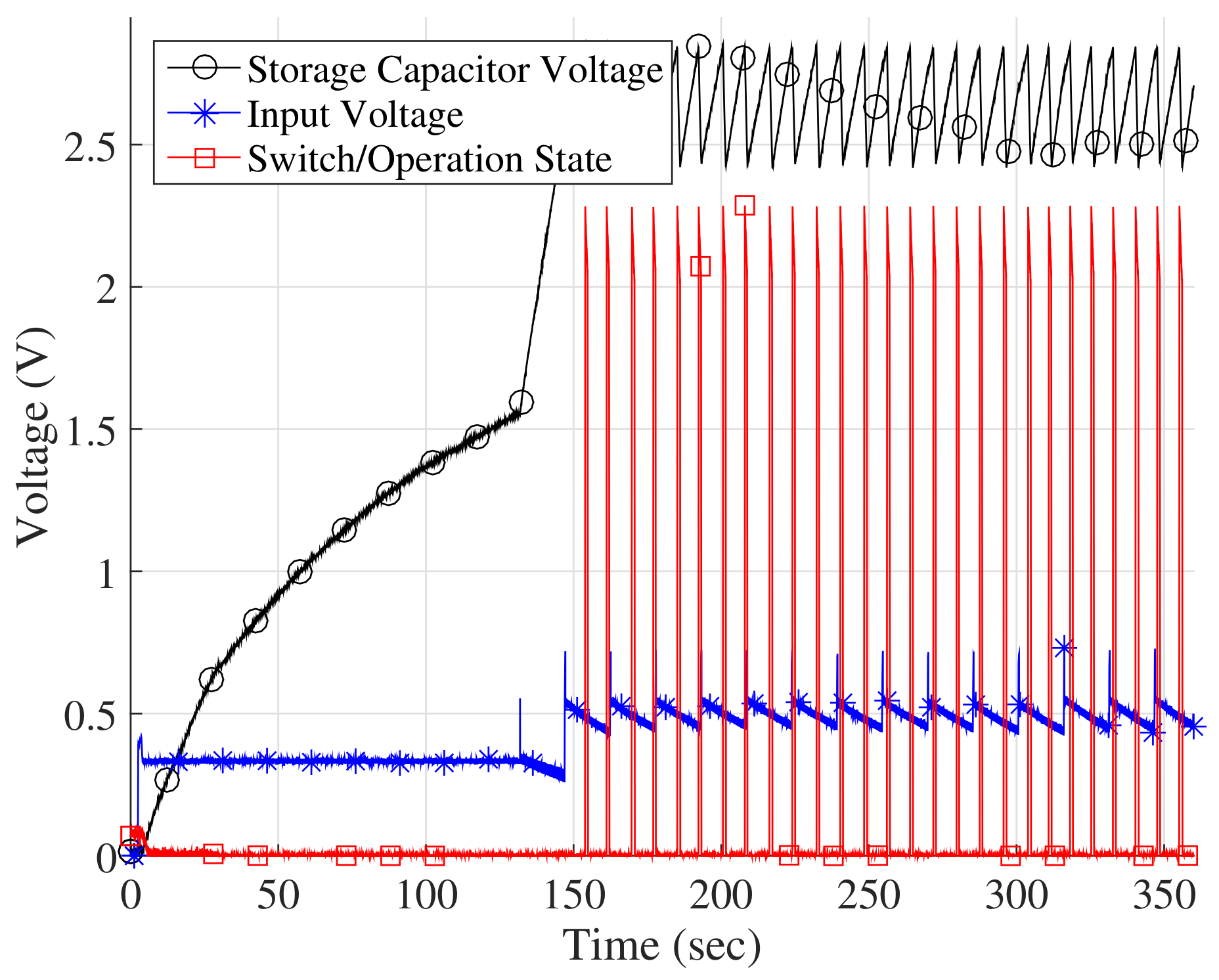Electronics 07 00095 g012