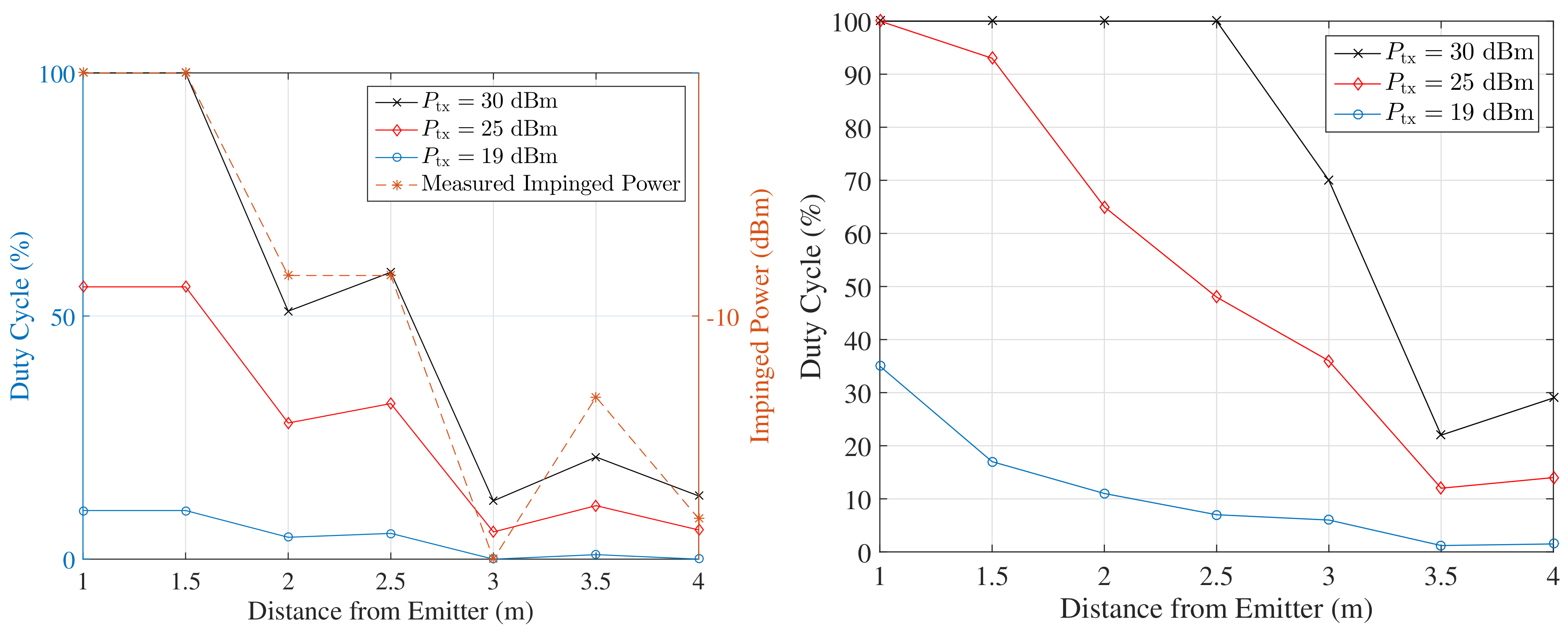 Electronics 07 00095 g014