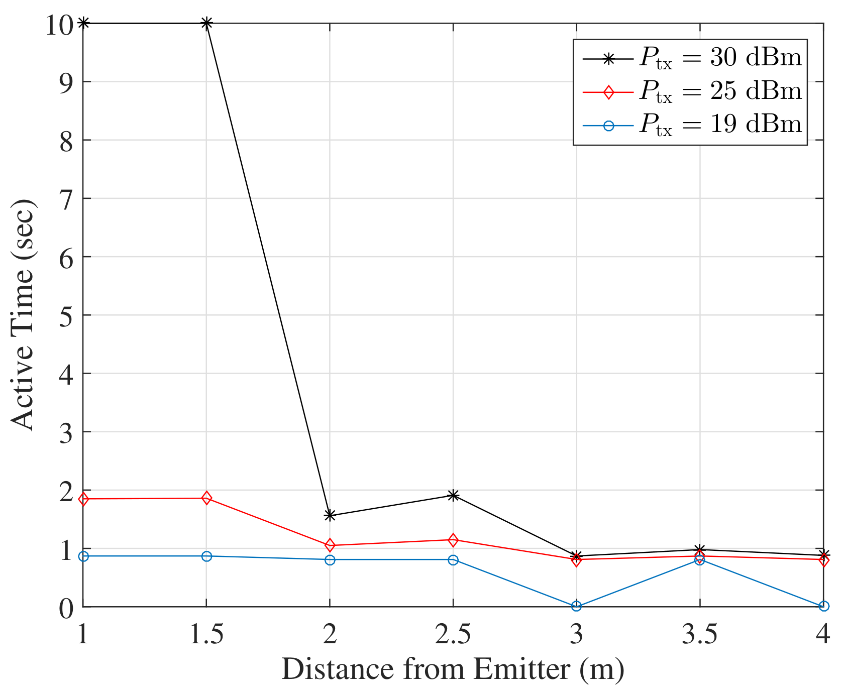 Electronics 07 00095 g015