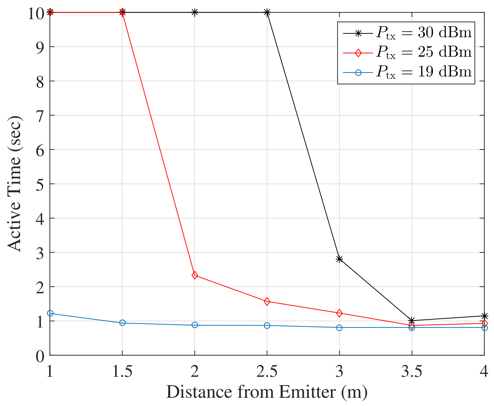 Electronics 07 00095 g016