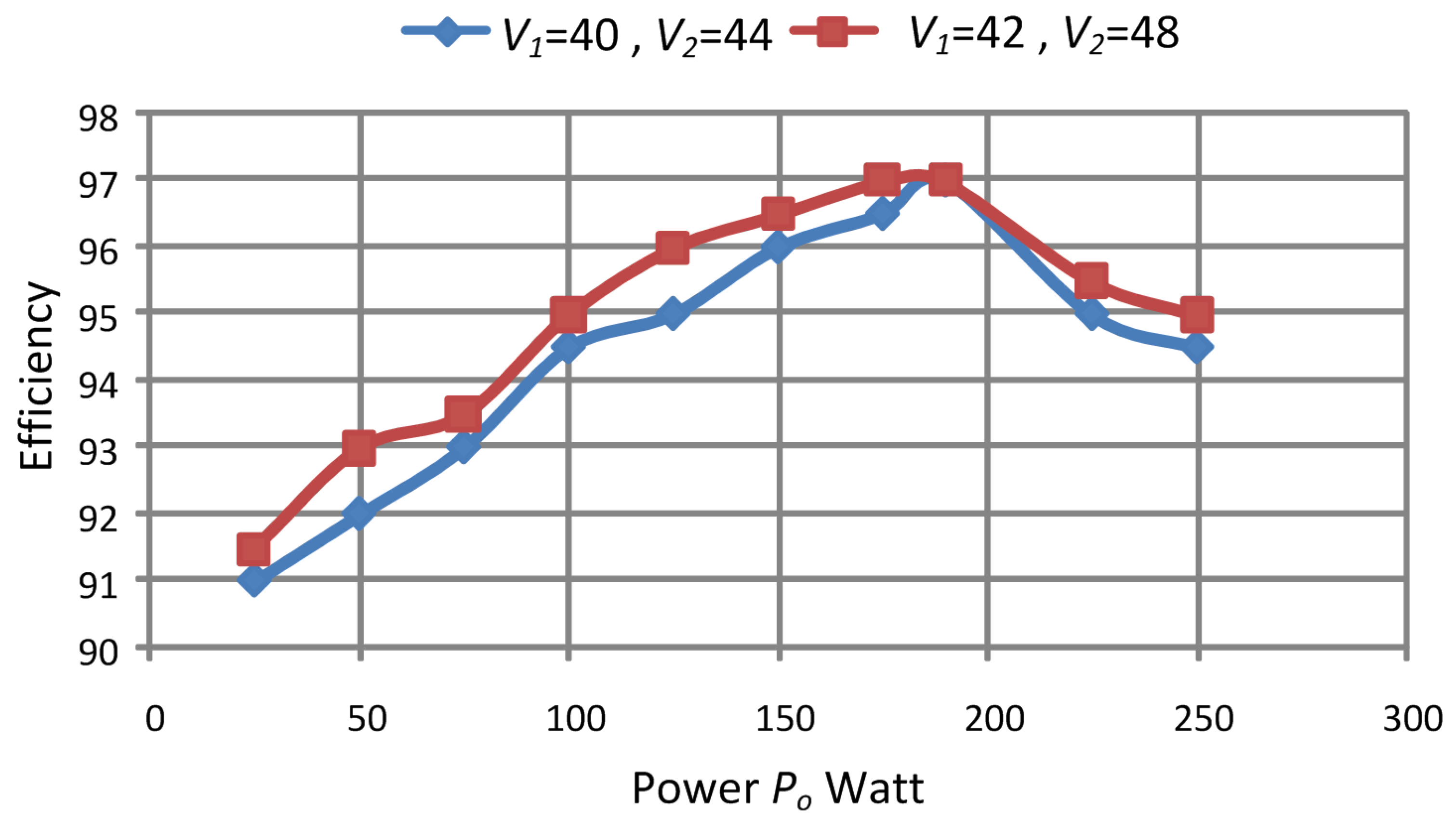 Electronics 07 00096 g012