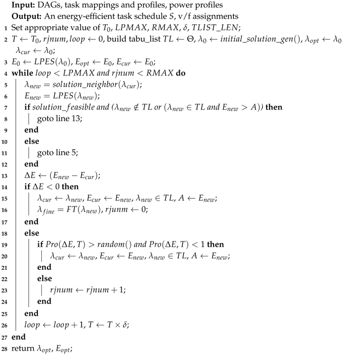 Electronics 07 00098 i001