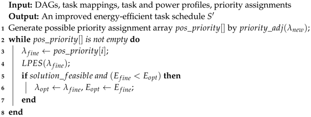 Electronics 07 00098 i002