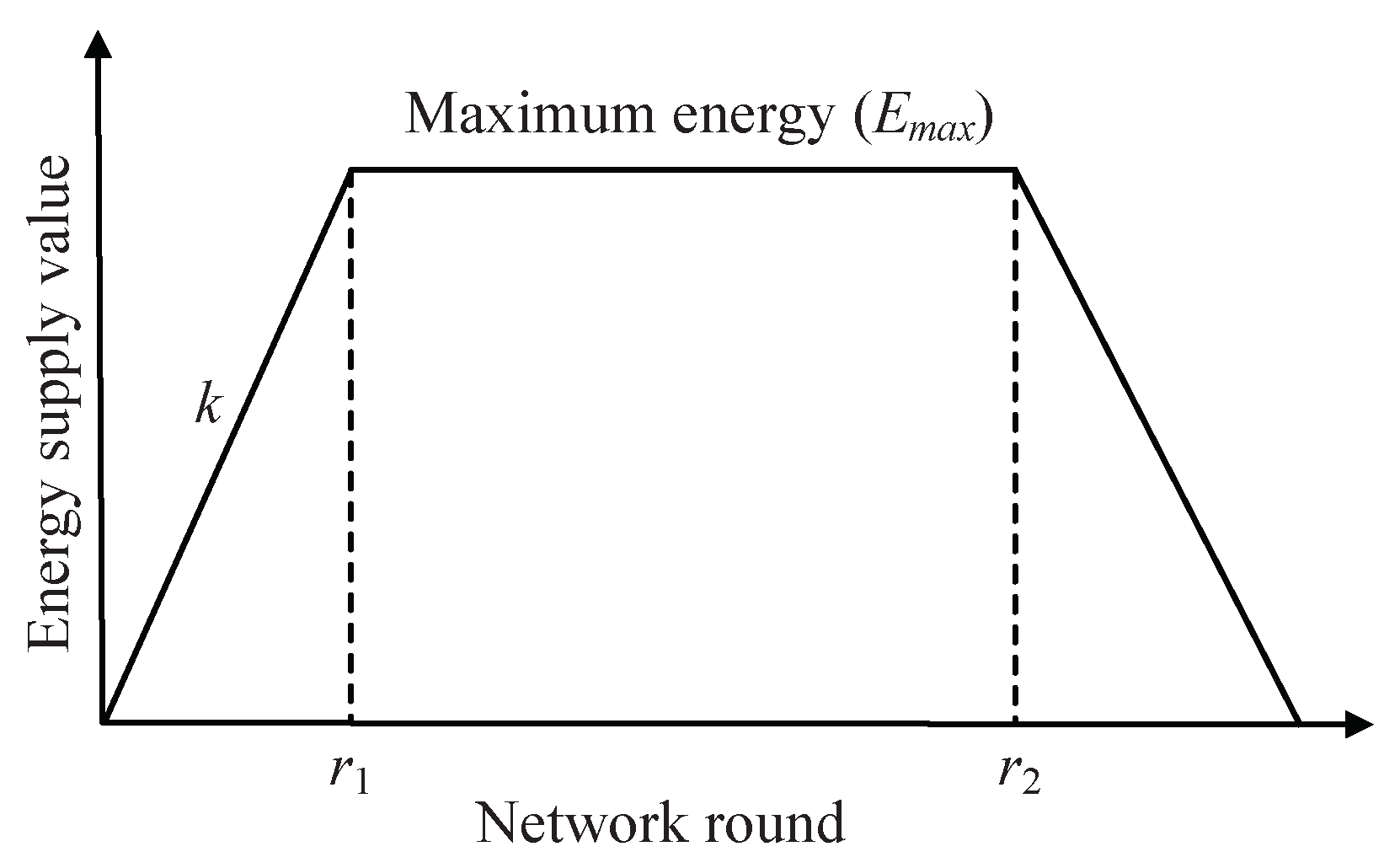 Electronics 07 00103 g001