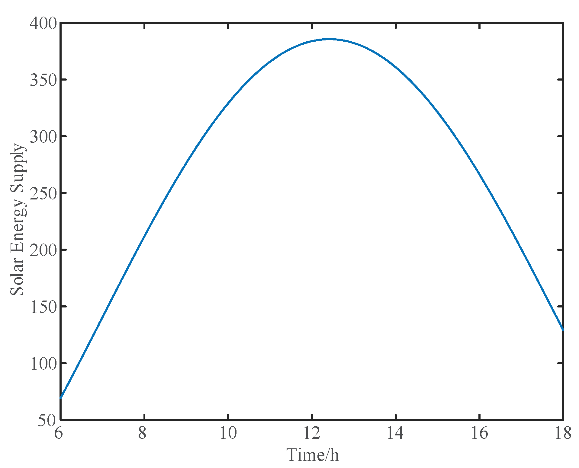 Electronics 07 00103 g002