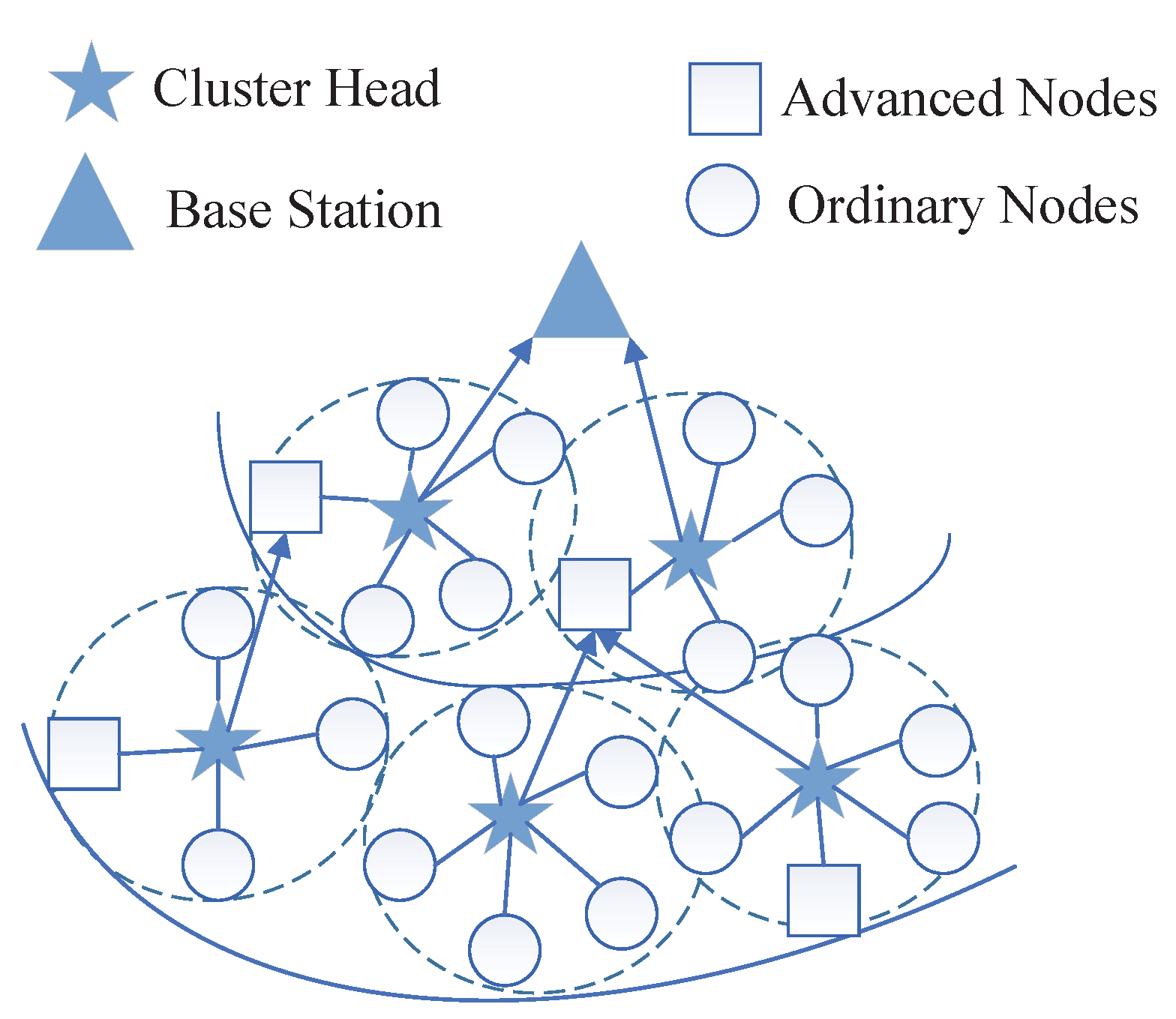 Electronics 07 00103 g006