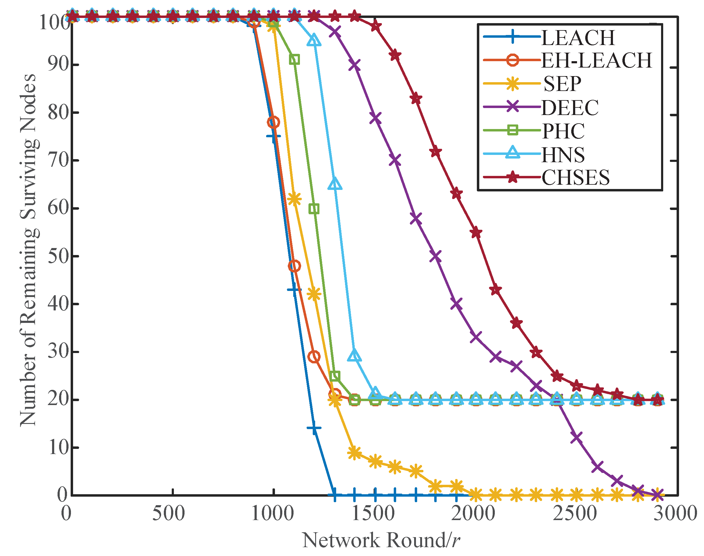 Electronics 07 00103 g008