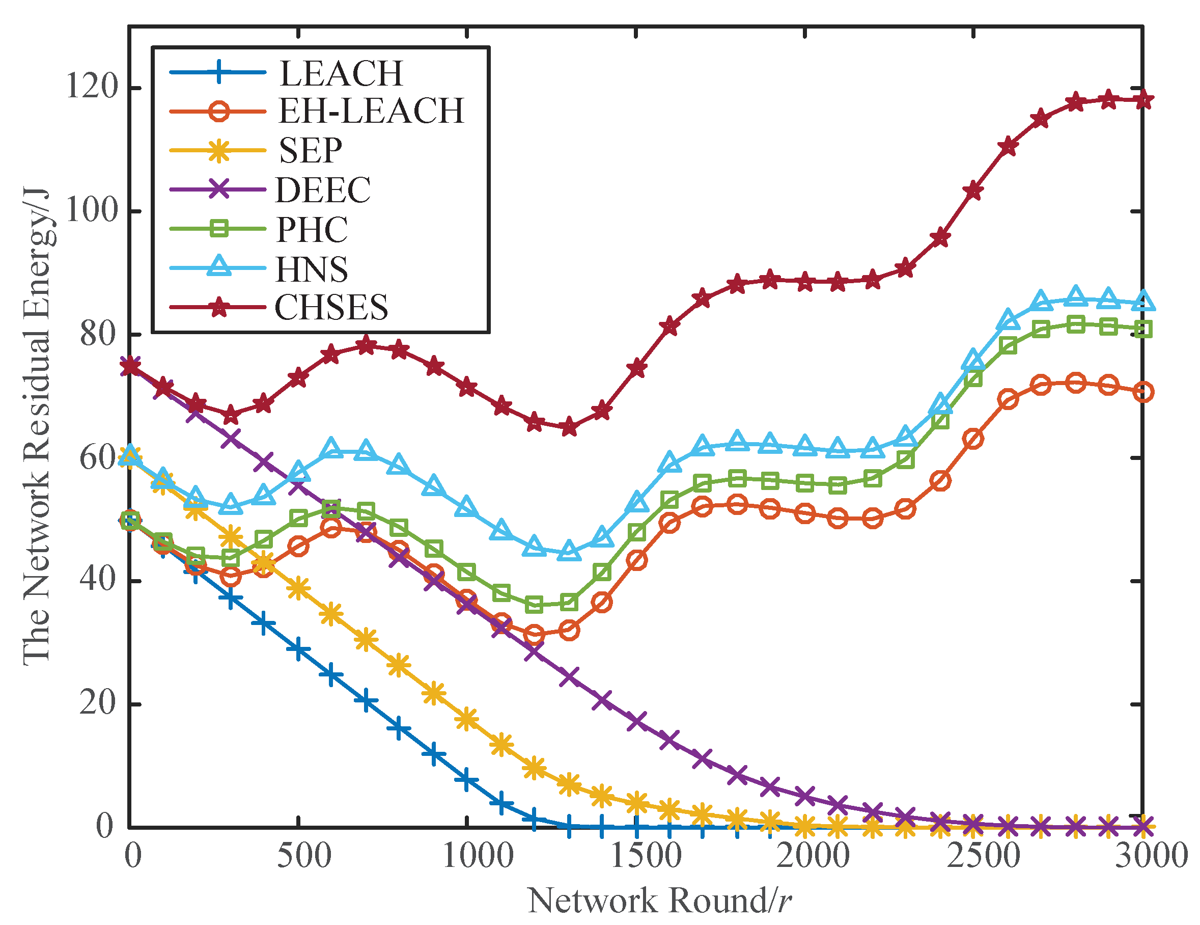 Electronics 07 00103 g011