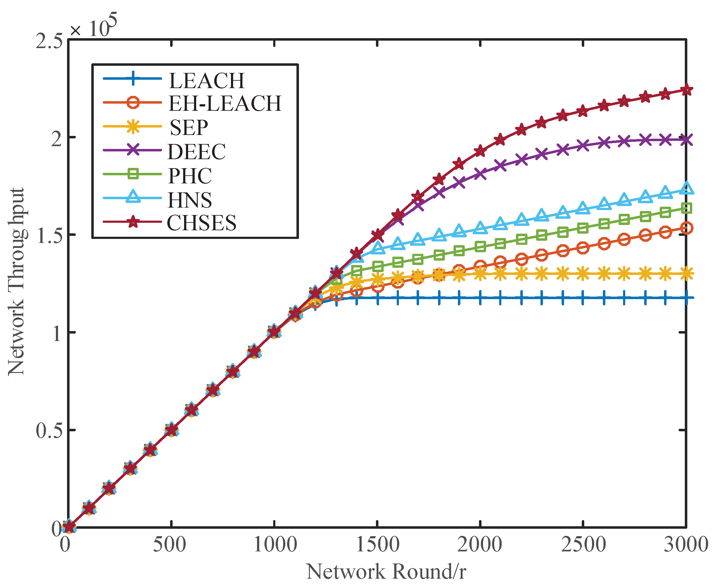 Electronics 07 00103 g012