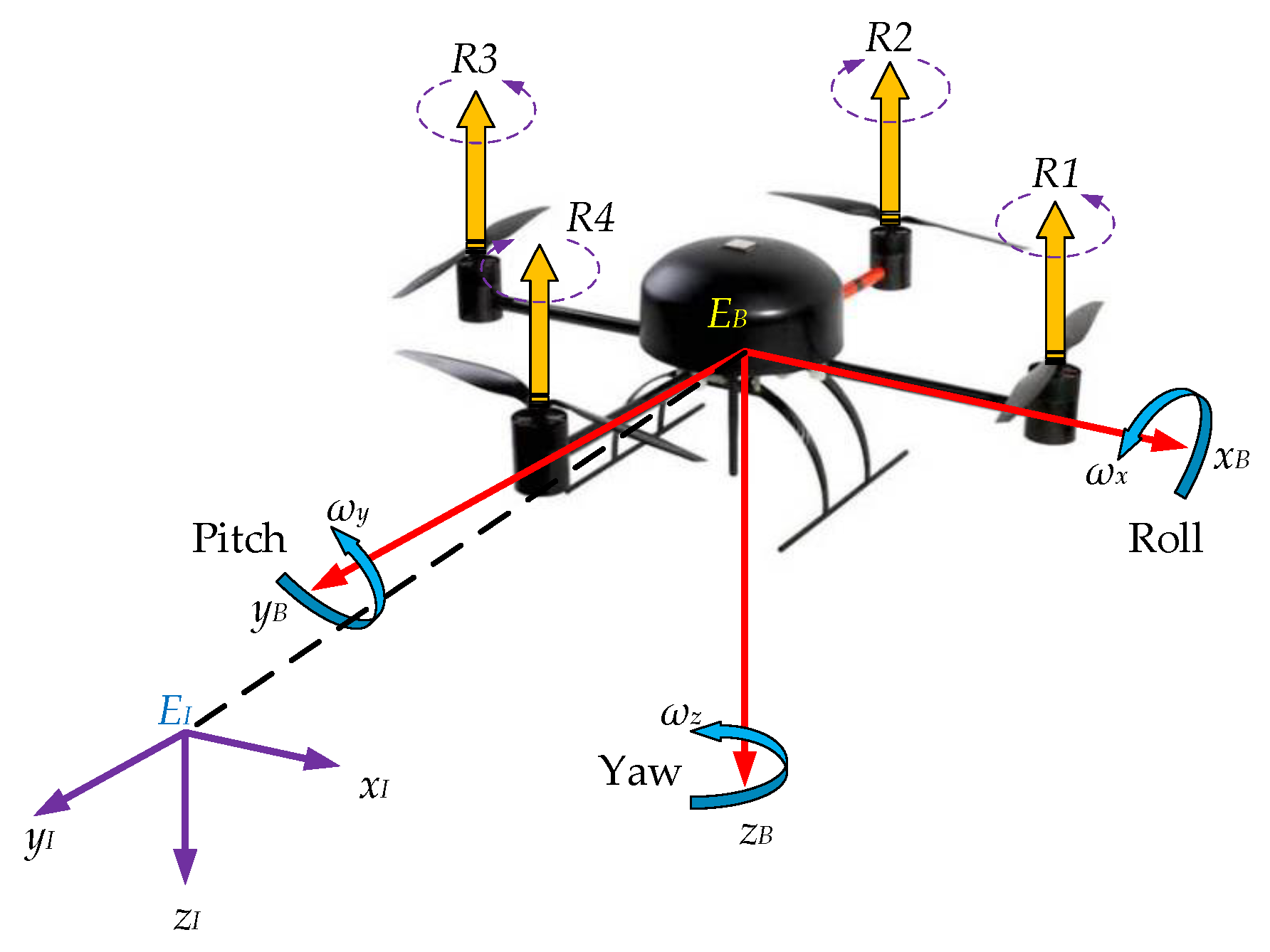 Electronics 07 00128 g001